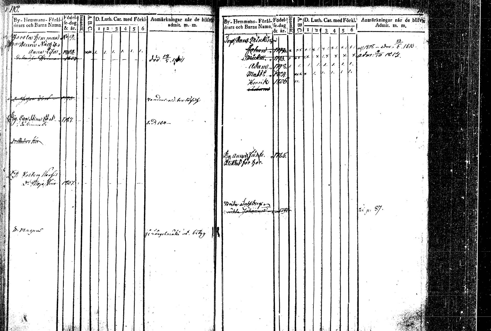 [ ../kirjat/Kirkonkirjat/rautalampi/lastenkirja_1804-1814_tk1098/kuvat/77.jpg ]
