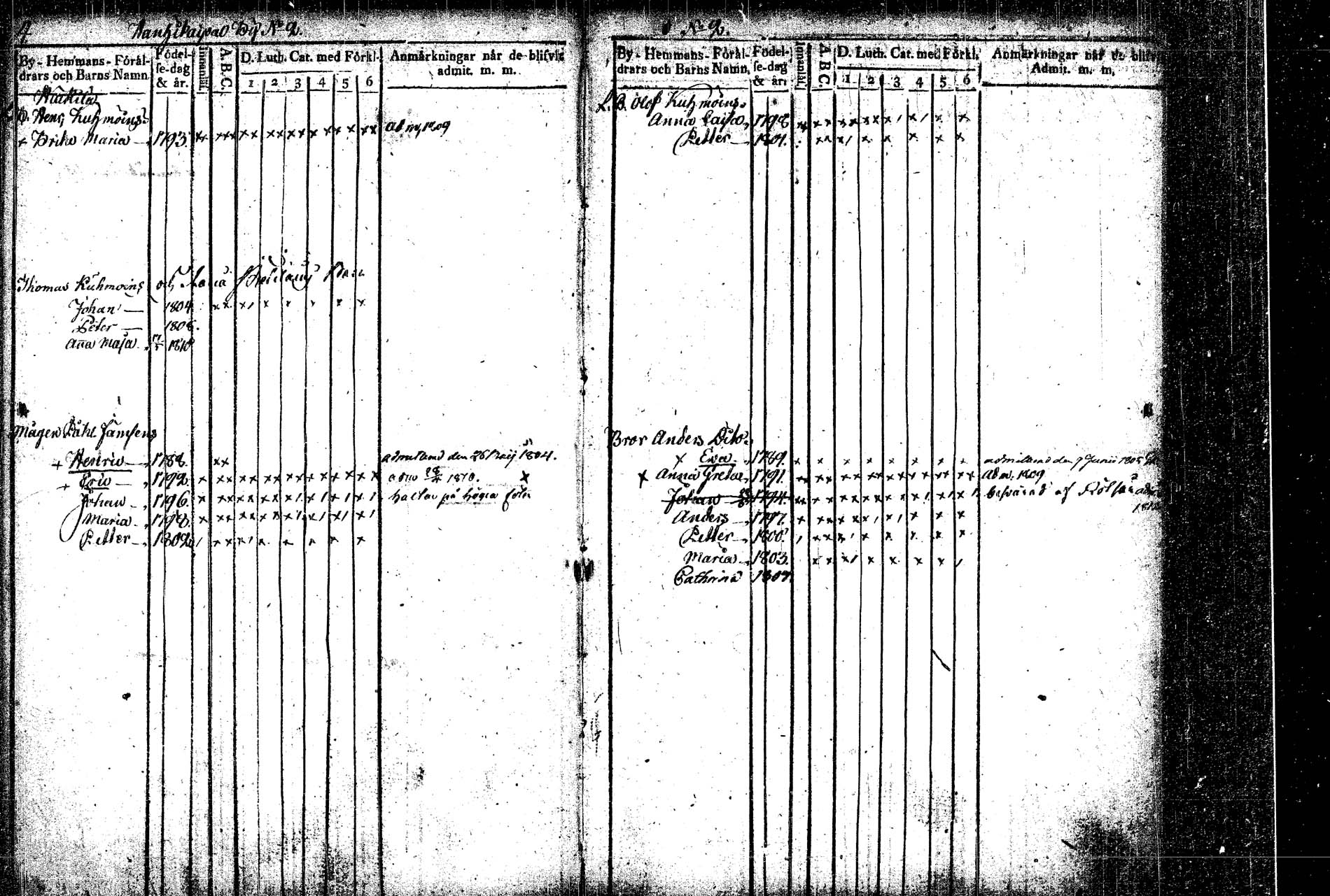 [ ../kirjat/Kirkonkirjat/rautalampi/lastenkirja_1804-1814_tk1098/kuvat/8.jpg ]