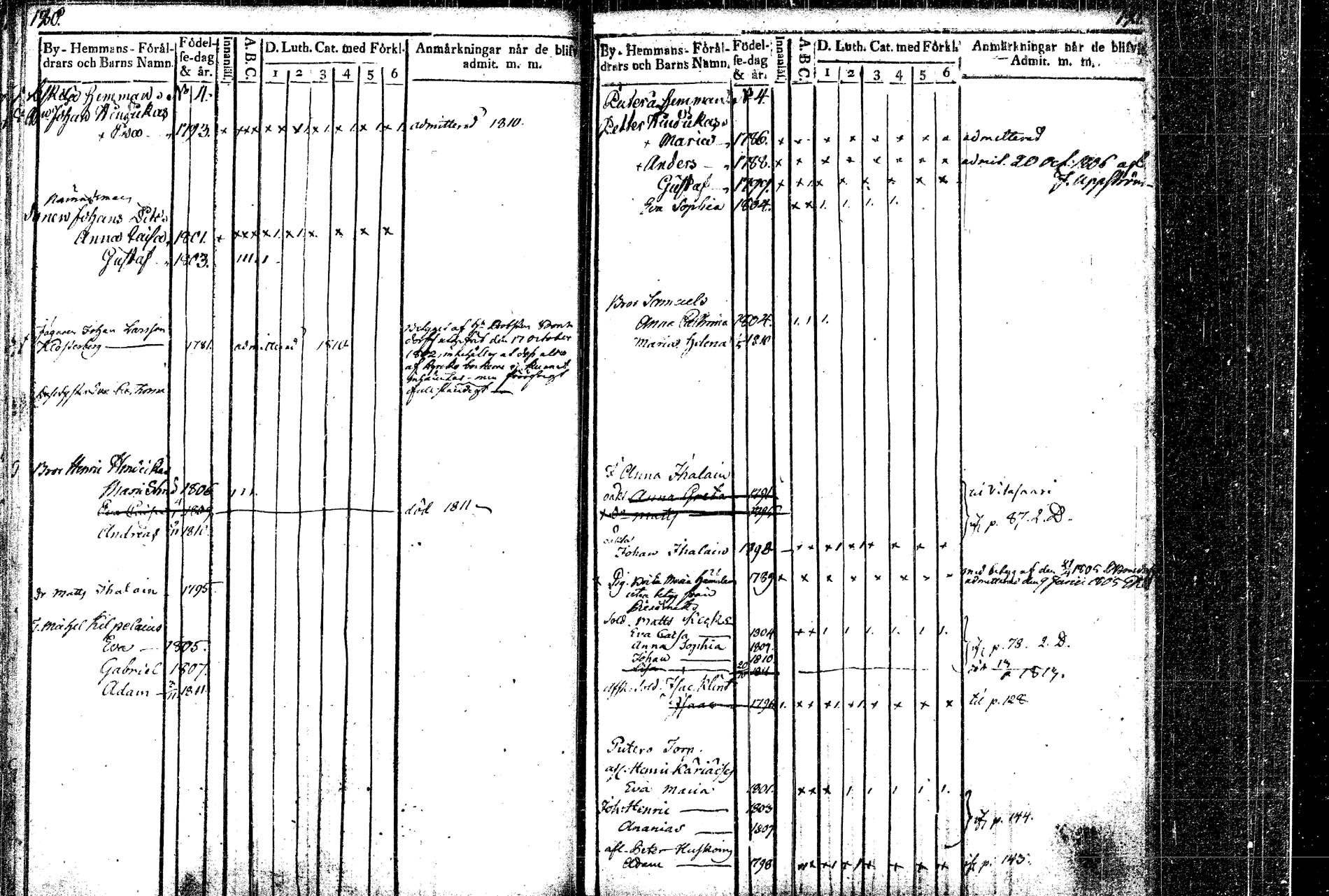 [ ../kirjat/Kirkonkirjat/rautalampi/lastenkirja_1804-1814_tk1098/kuvat/83.jpg ]