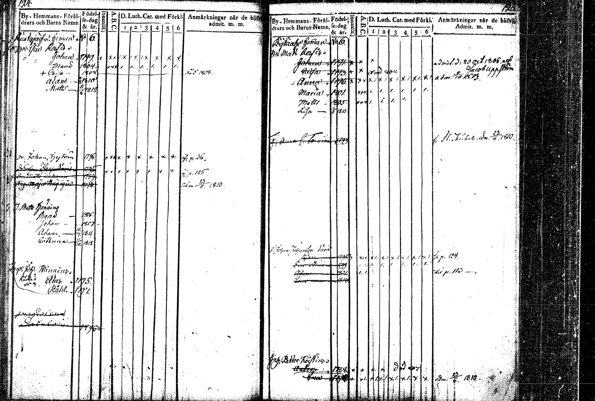 [ ../kirjat/Kirkonkirjat/rautalampi/lastenkirja_1804-1814_tk1098/kuvat/85.jpg ]
