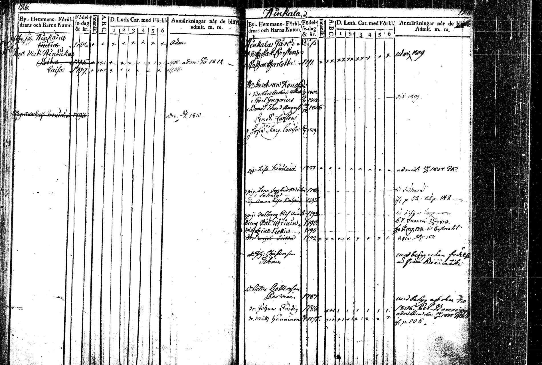 [ ../kirjat/Kirkonkirjat/rautalampi/lastenkirja_1804-1814_tk1098/kuvat/86.jpg ]