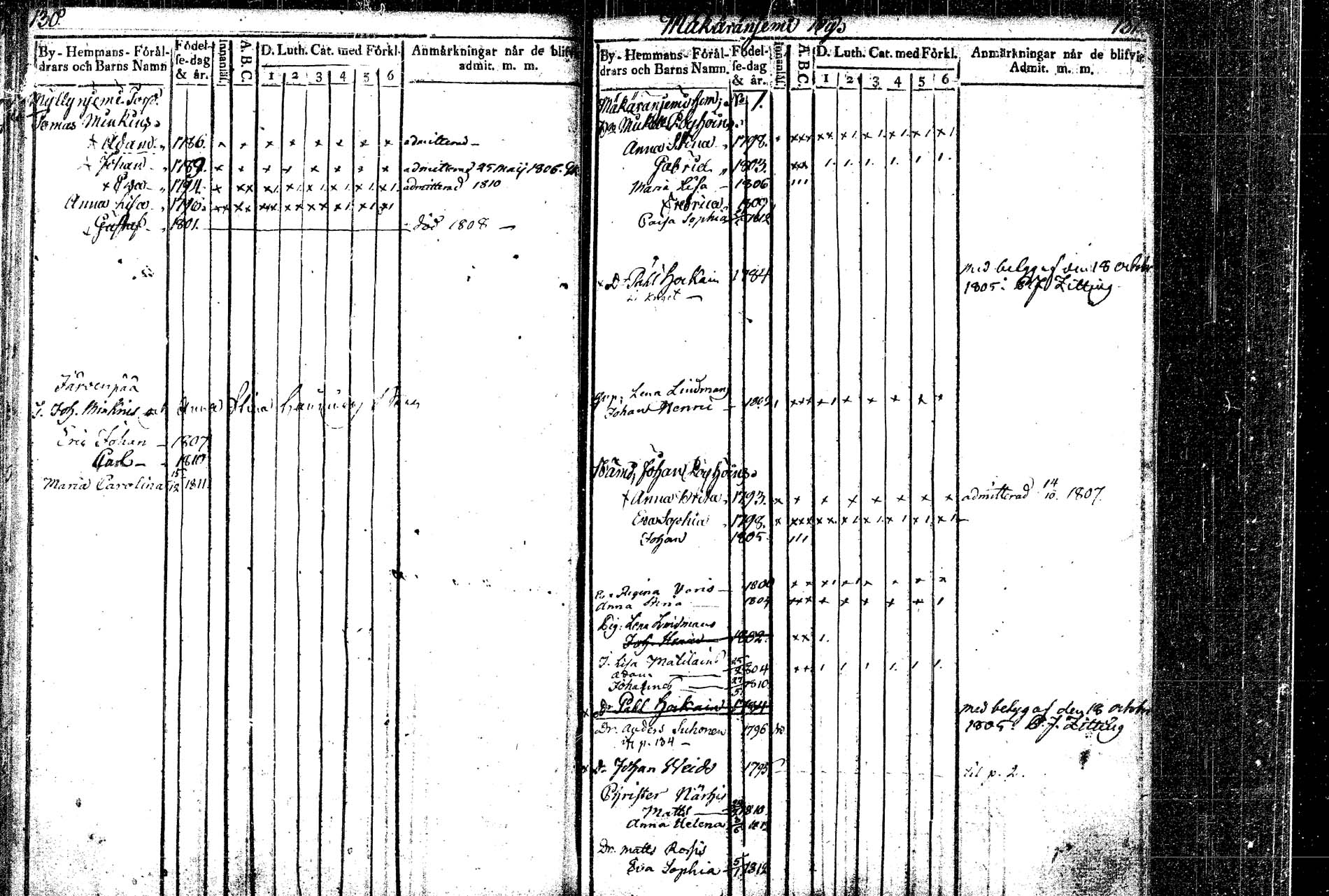 [ ../kirjat/Kirkonkirjat/rautalampi/lastenkirja_1804-1814_tk1098/kuvat/88.jpg ]