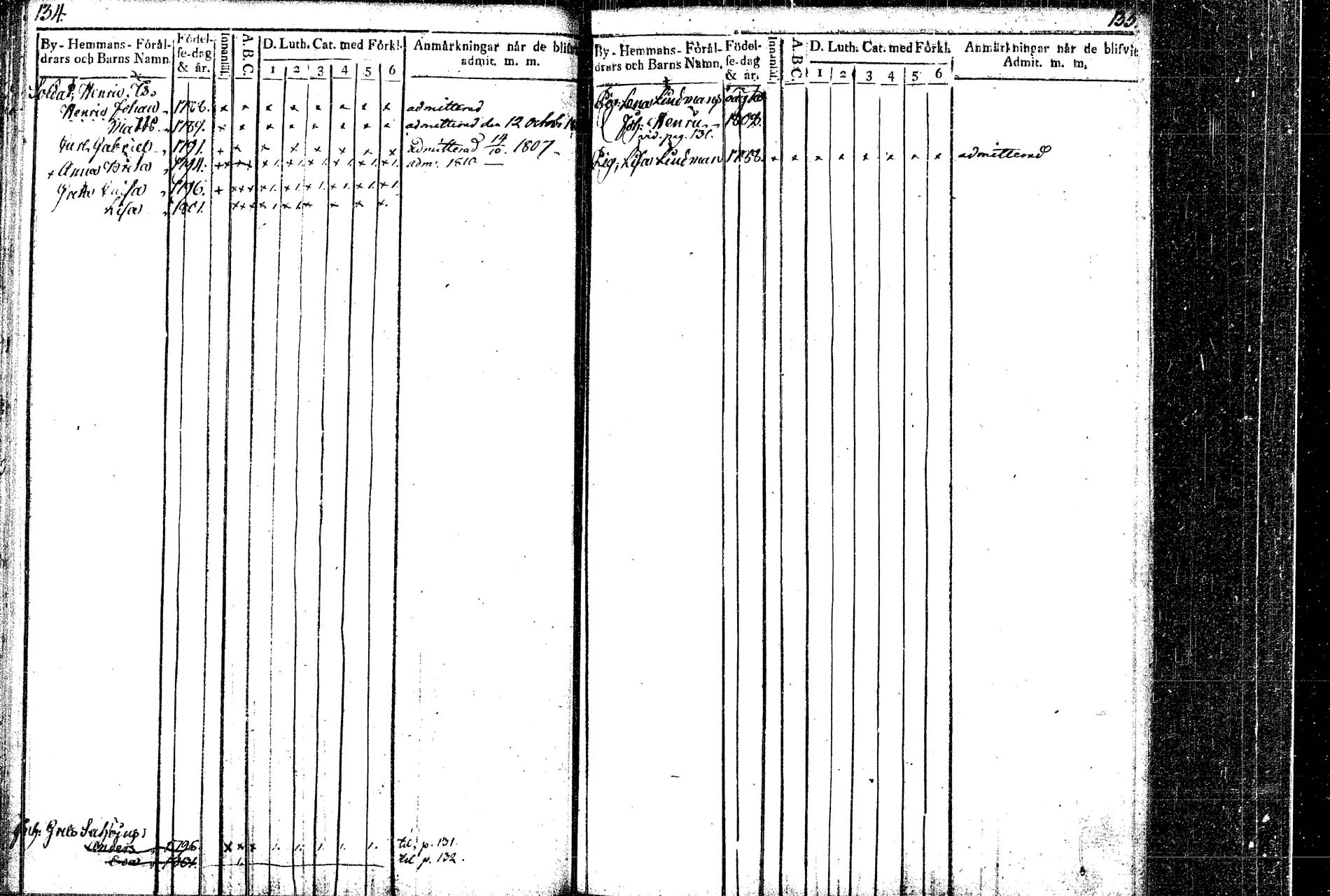 [ ../kirjat/Kirkonkirjat/rautalampi/lastenkirja_1804-1814_tk1098/kuvat/90.jpg ]