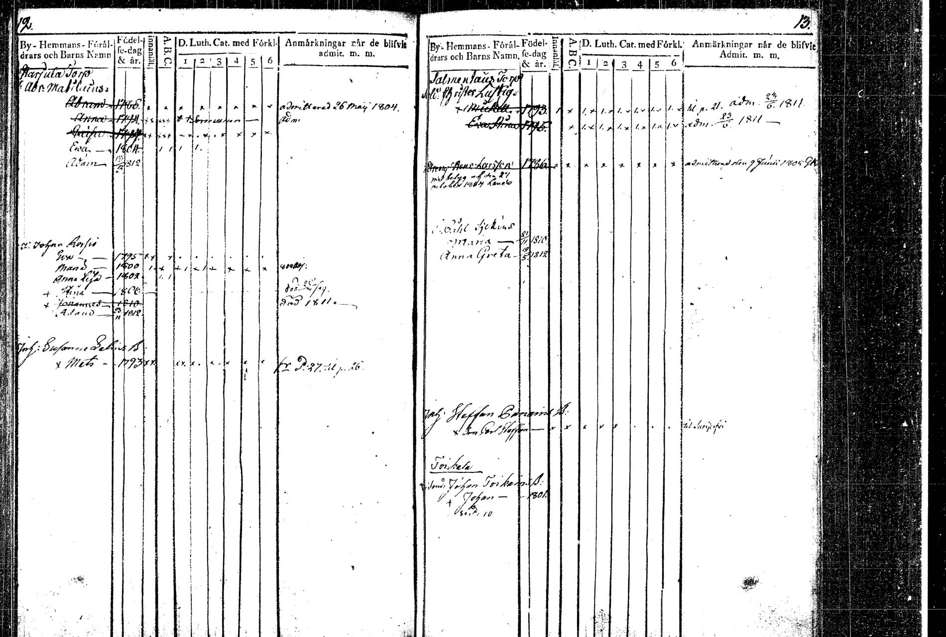 [ ../kirjat/Kirkonkirjat/rautalampi/lastenkirja_1804-1814_tk1098_2/kuvat/10.jpg ]