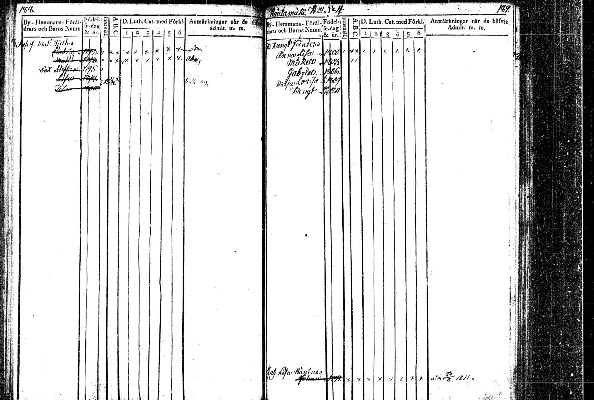 [ ../kirjat/Kirkonkirjat/rautalampi/lastenkirja_1804-1814_tk1098_2/kuvat/100.jpg ]