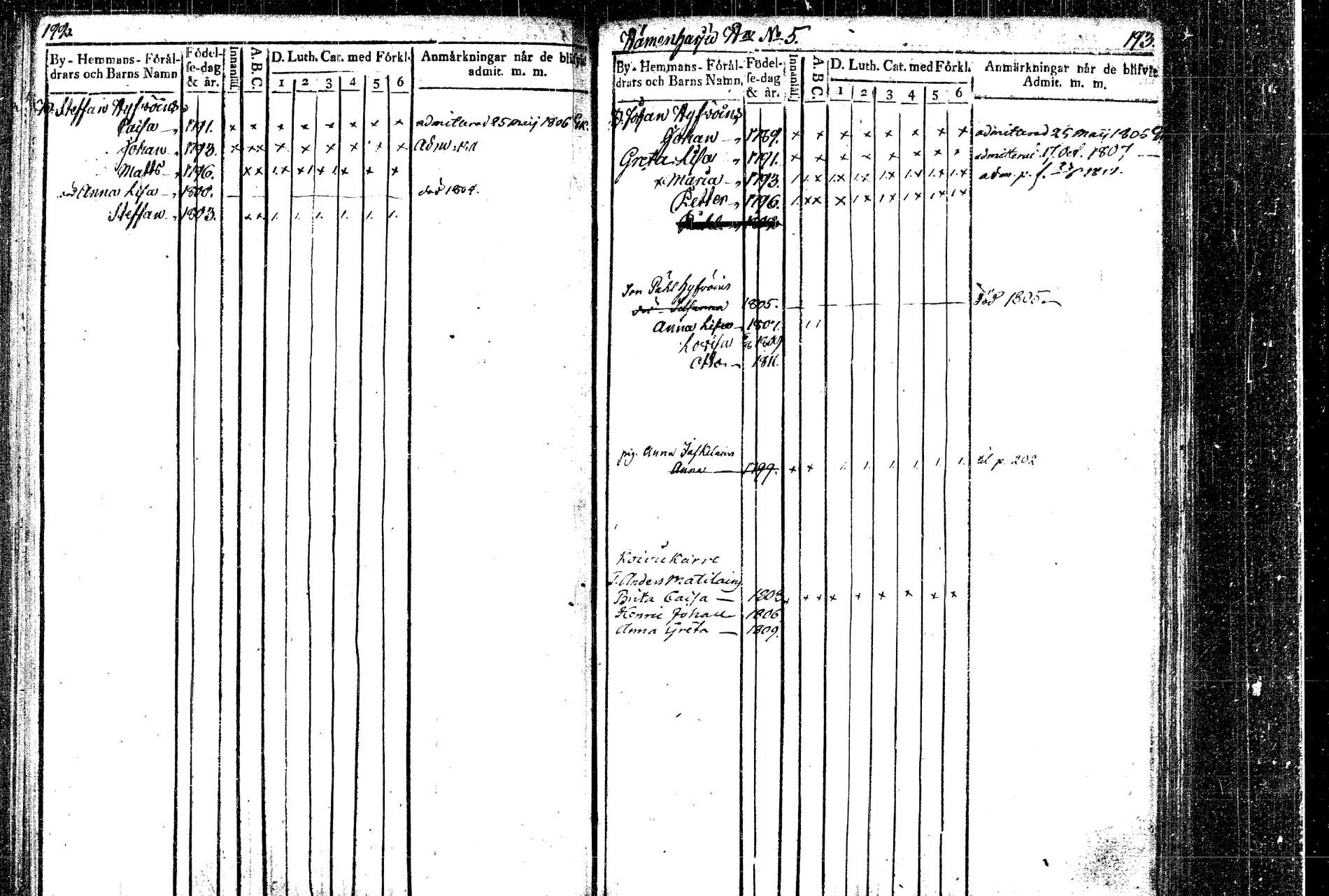 [ ../kirjat/Kirkonkirjat/rautalampi/lastenkirja_1804-1814_tk1098_2/kuvat/102.jpg ]