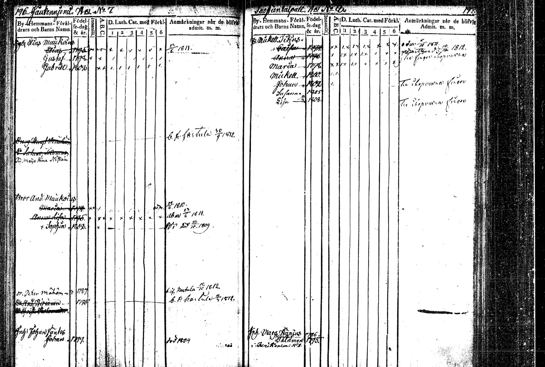 [ ../kirjat/Kirkonkirjat/rautalampi/lastenkirja_1804-1814_tk1098_2/kuvat/104.jpg ]