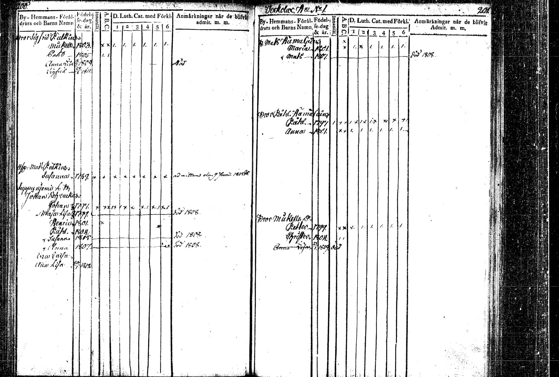 [ ../kirjat/Kirkonkirjat/rautalampi/lastenkirja_1804-1814_tk1098_2/kuvat/106.jpg ]