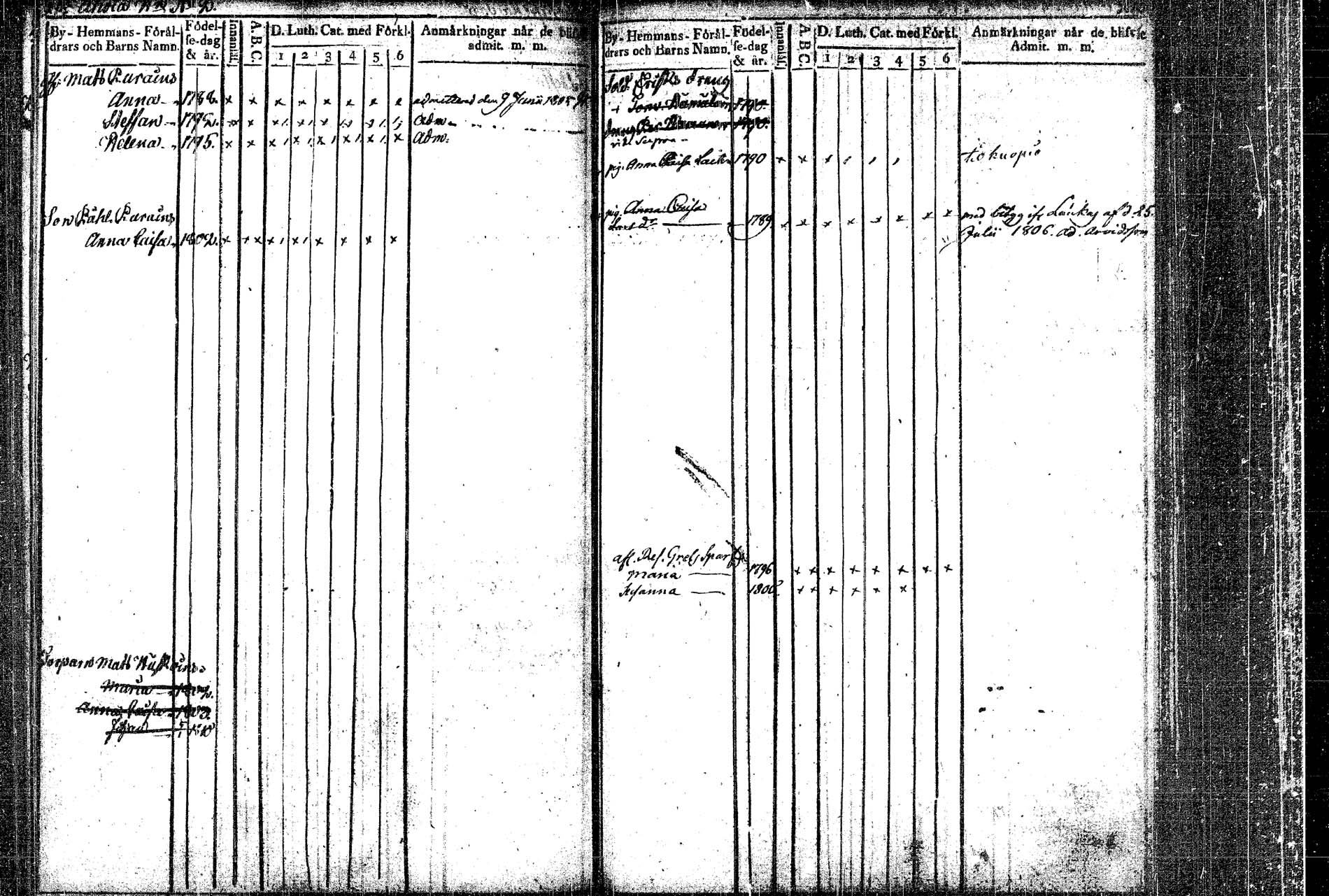 [ ../kirjat/Kirkonkirjat/rautalampi/lastenkirja_1804-1814_tk1098_2/kuvat/113.jpg ]