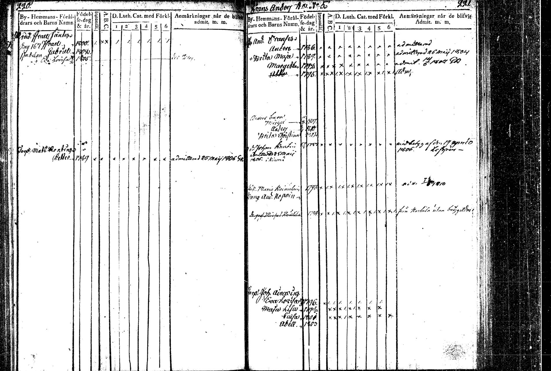 [ ../kirjat/Kirkonkirjat/rautalampi/lastenkirja_1804-1814_tk1098_2/kuvat/116.jpg ]