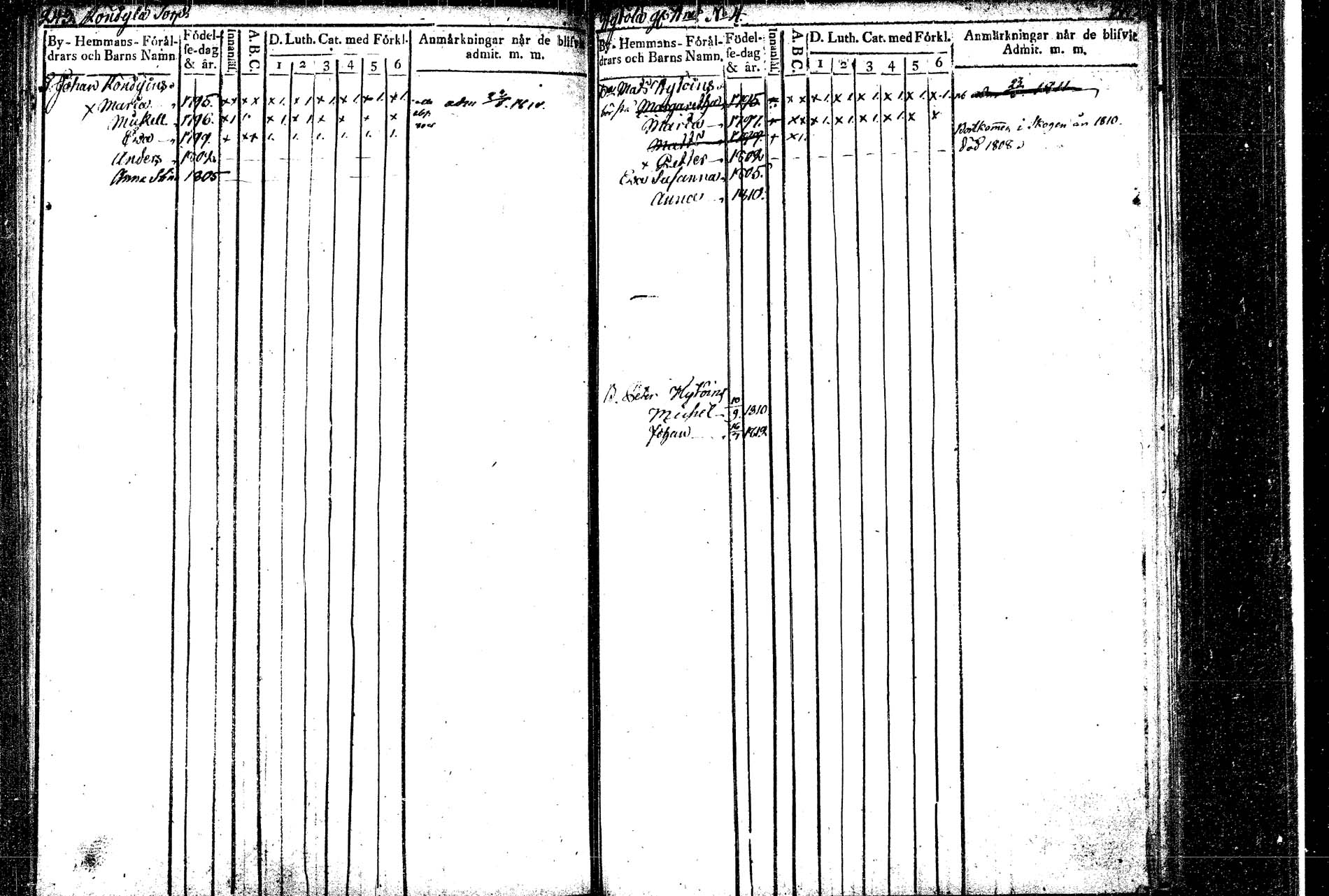 [ ../kirjat/Kirkonkirjat/rautalampi/lastenkirja_1804-1814_tk1098_2/kuvat/128.jpg ]