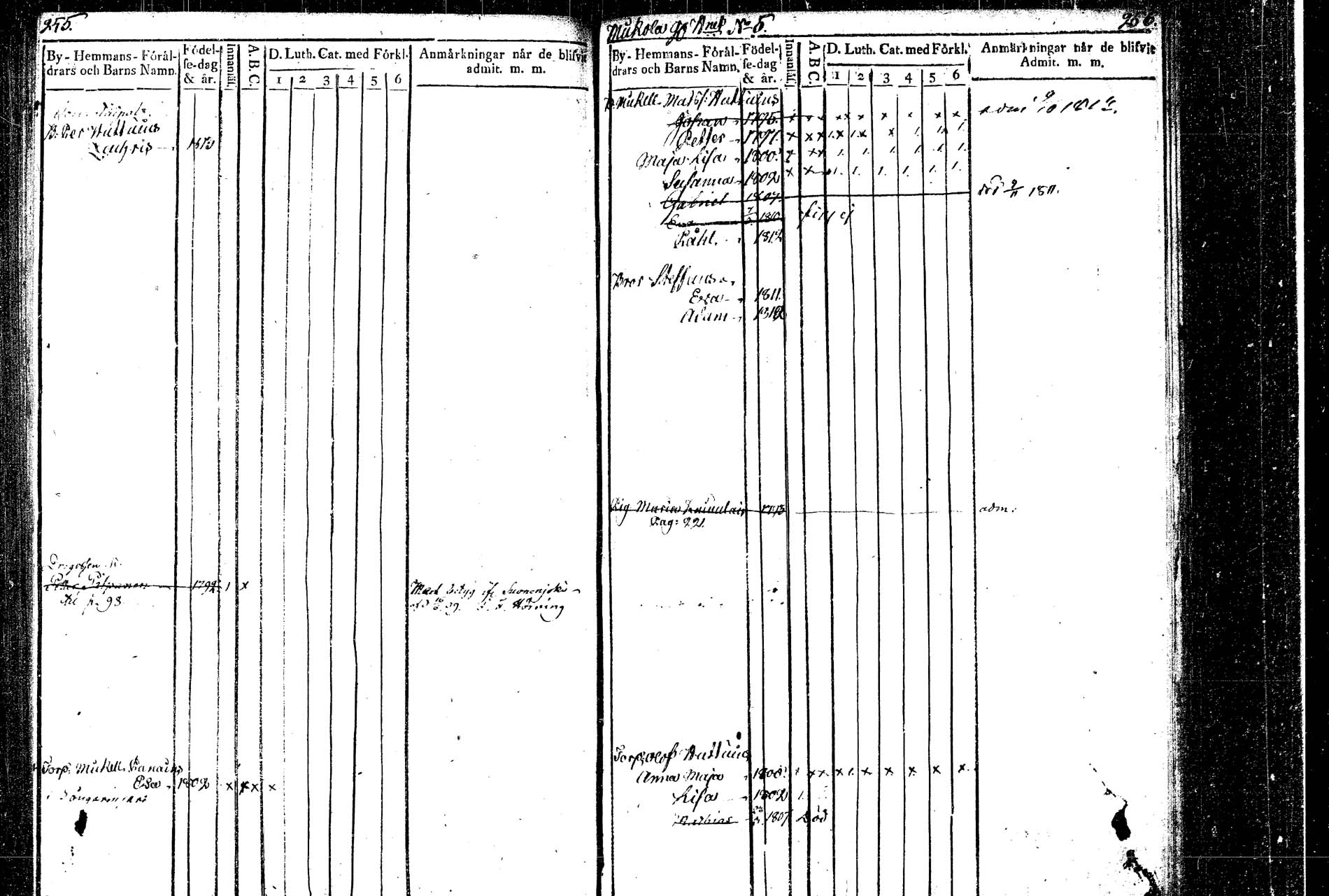 [ ../kirjat/Kirkonkirjat/rautalampi/lastenkirja_1804-1814_tk1098_2/kuvat/134.jpg ]