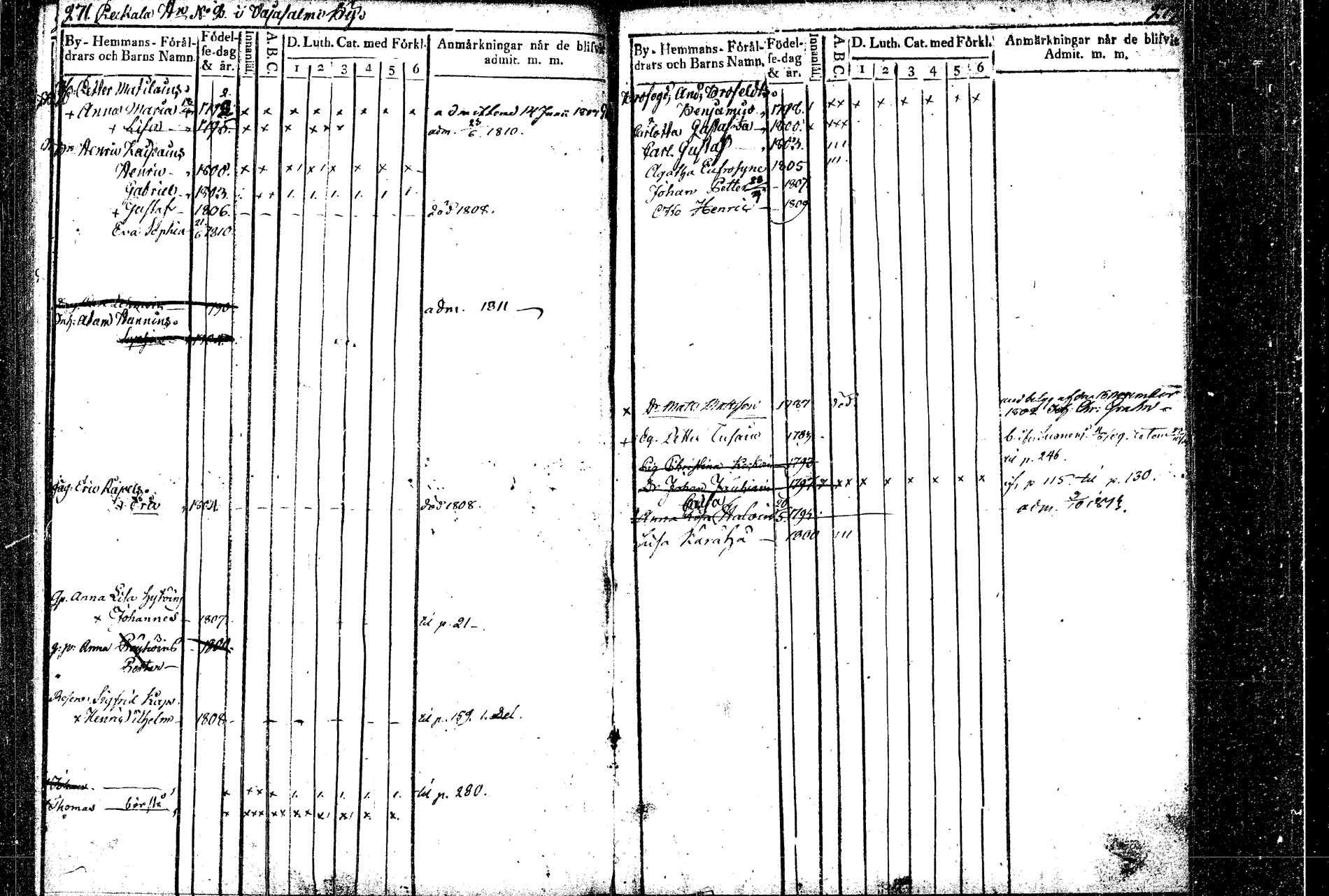 [ ../kirjat/Kirkonkirjat/rautalampi/lastenkirja_1804-1814_tk1098_2/kuvat/142.jpg ]