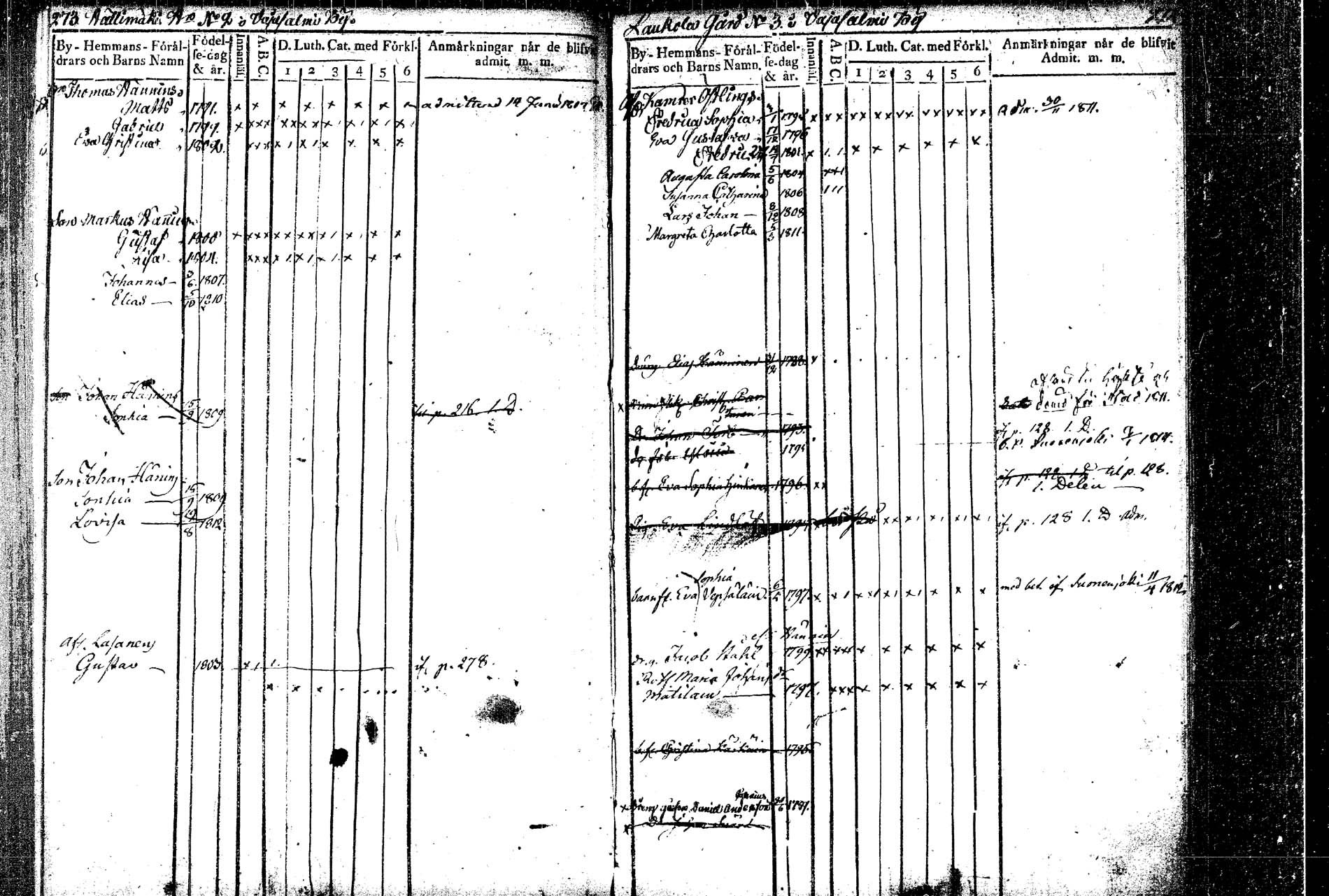 [ ../kirjat/Kirkonkirjat/rautalampi/lastenkirja_1804-1814_tk1098_2/kuvat/143.jpg ]