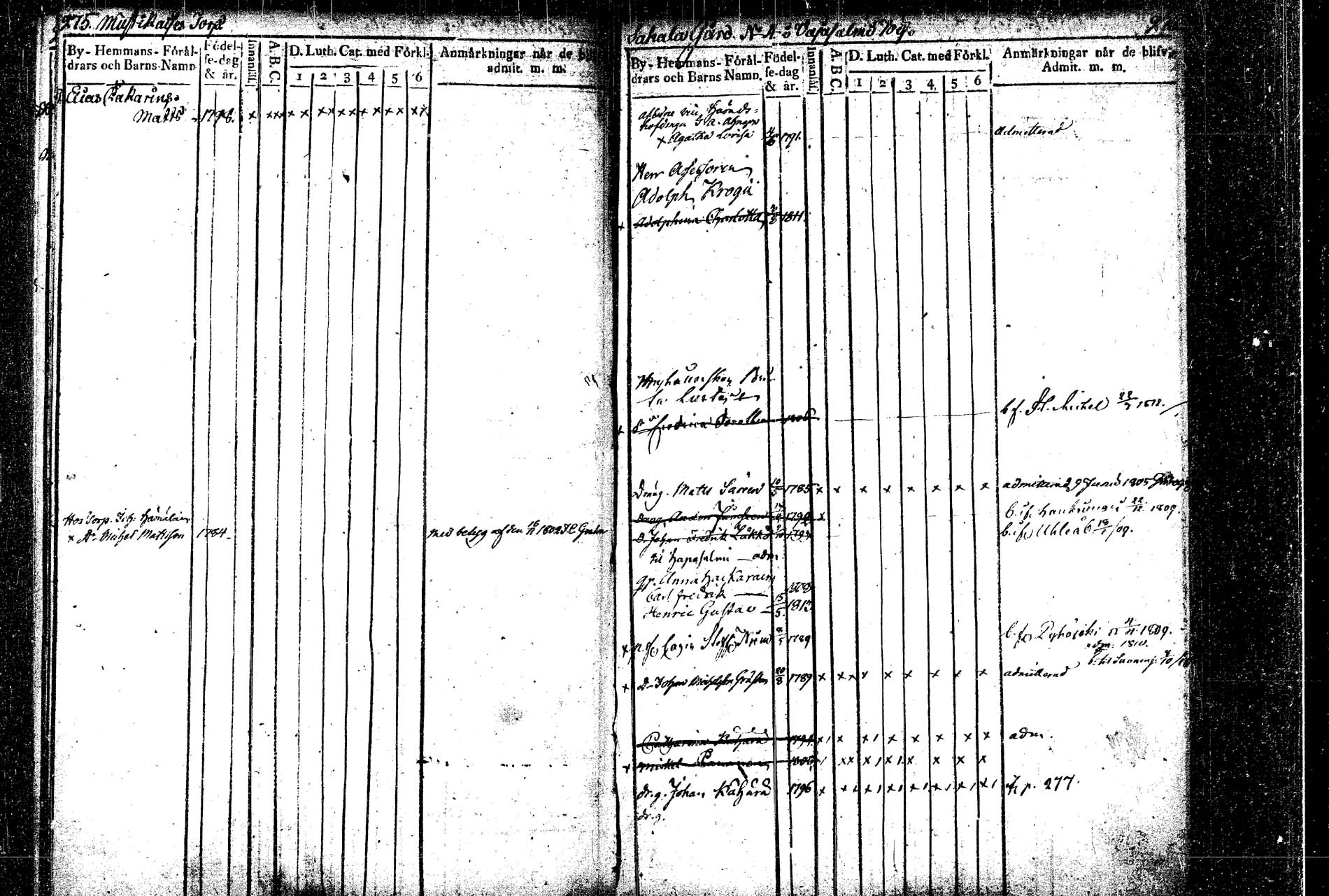 [ ../kirjat/Kirkonkirjat/rautalampi/lastenkirja_1804-1814_tk1098_2/kuvat/144.jpg ]