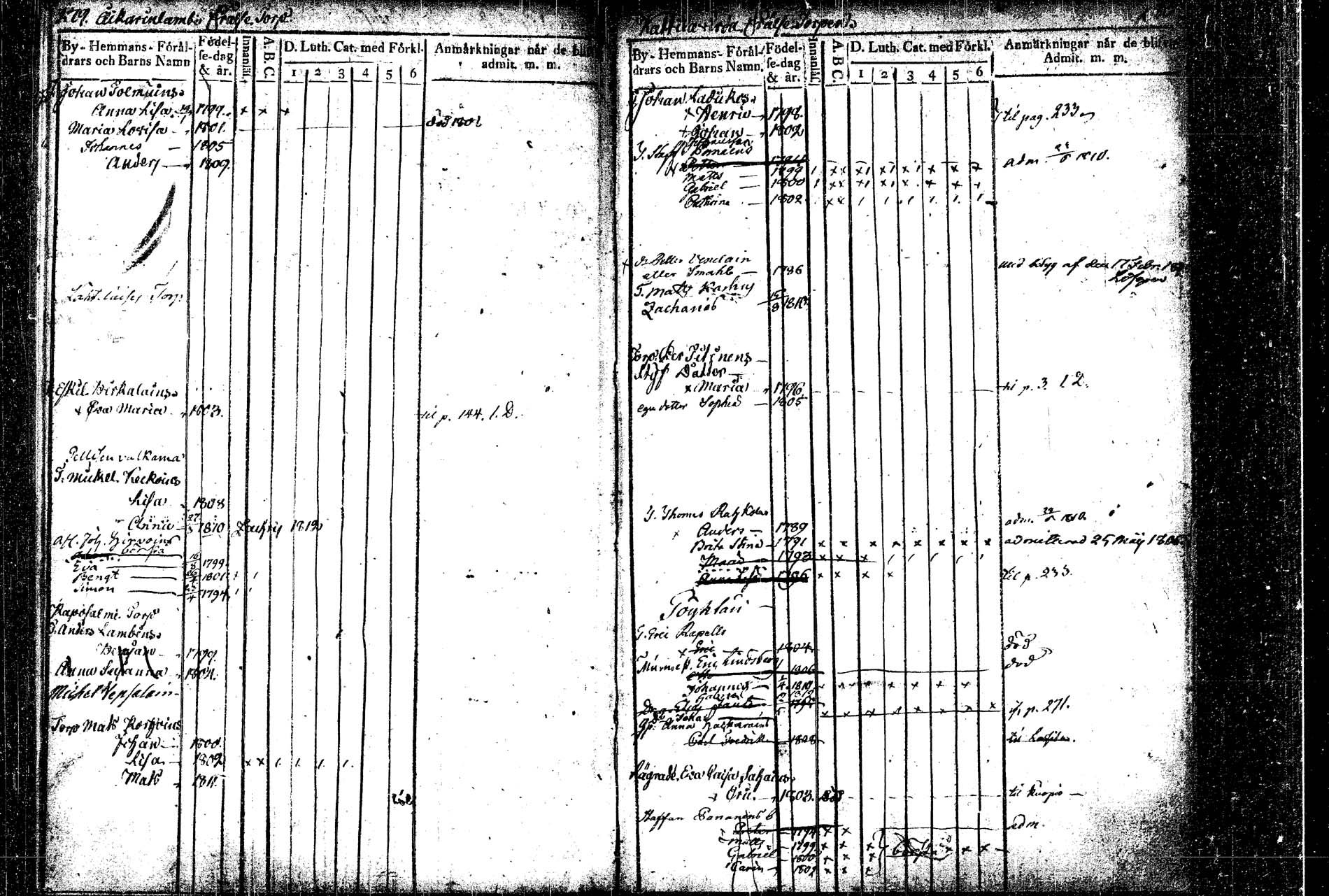 [ ../kirjat/Kirkonkirjat/rautalampi/lastenkirja_1804-1814_tk1098_2/kuvat/146.jpg ]