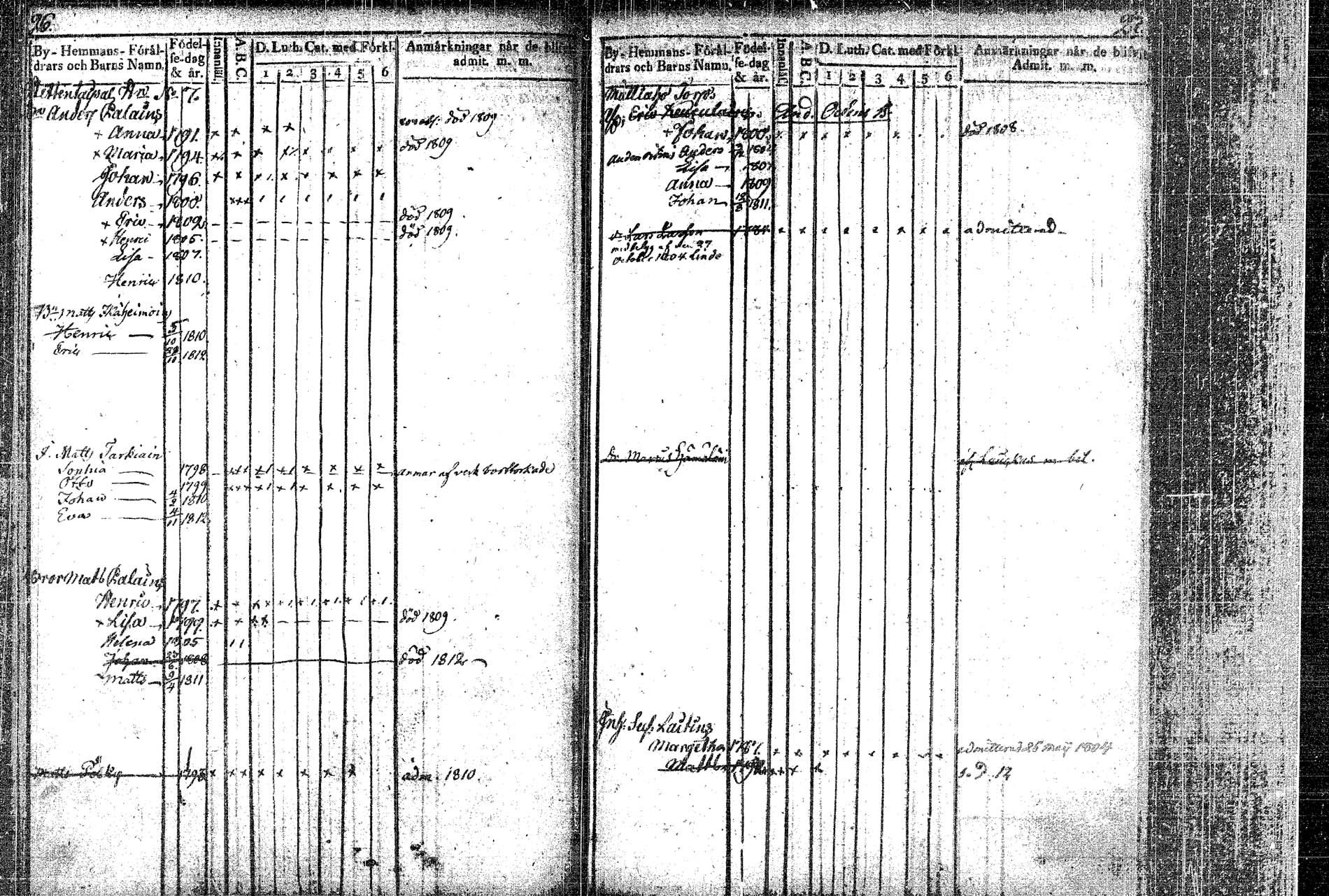 [ ../kirjat/Kirkonkirjat/rautalampi/lastenkirja_1804-1814_tk1098_2/kuvat/18.jpg ]