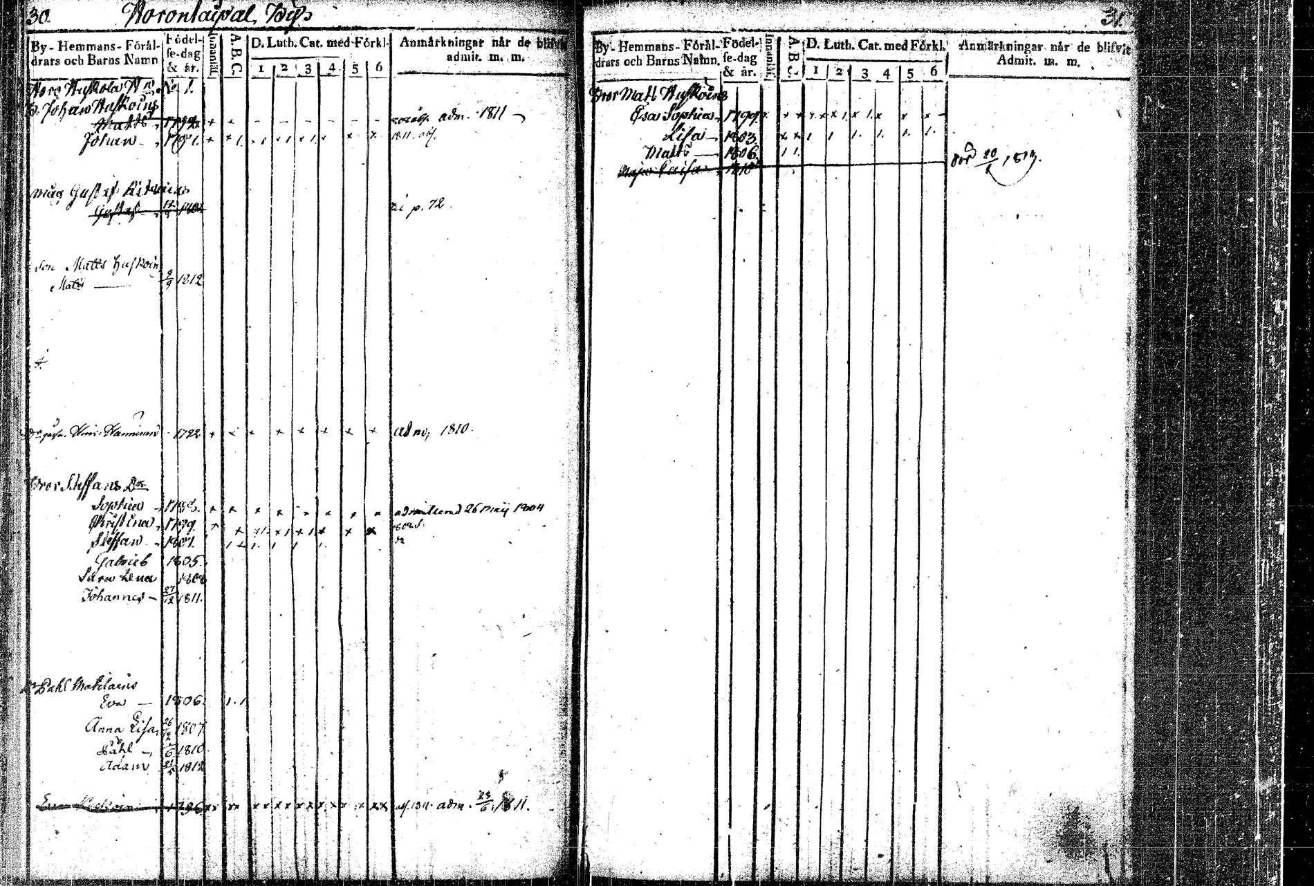 [ ../kirjat/Kirkonkirjat/rautalampi/lastenkirja_1804-1814_tk1098_2/kuvat/20.jpg ]