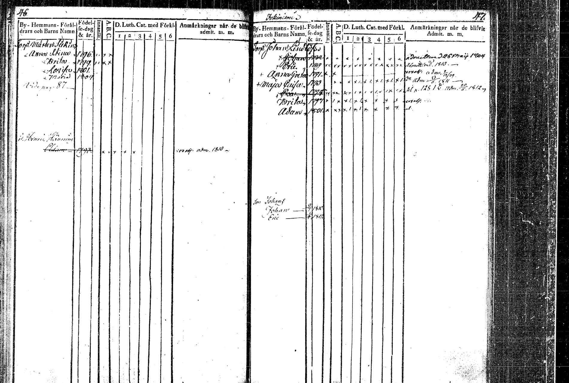 [ ../kirjat/Kirkonkirjat/rautalampi/lastenkirja_1804-1814_tk1098_2/kuvat/28.jpg ]