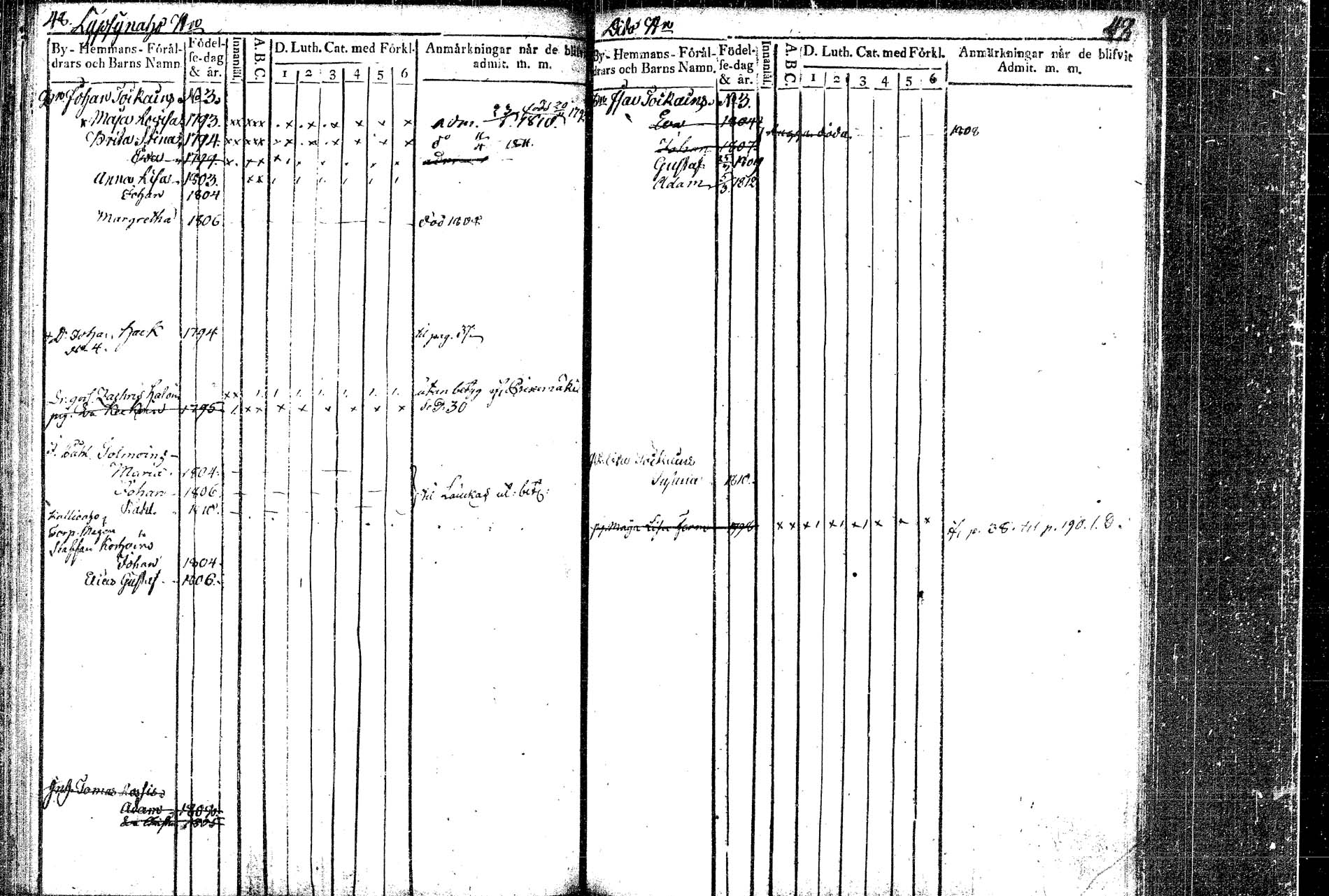 [ ../kirjat/Kirkonkirjat/rautalampi/lastenkirja_1804-1814_tk1098_2/kuvat/29.jpg ]