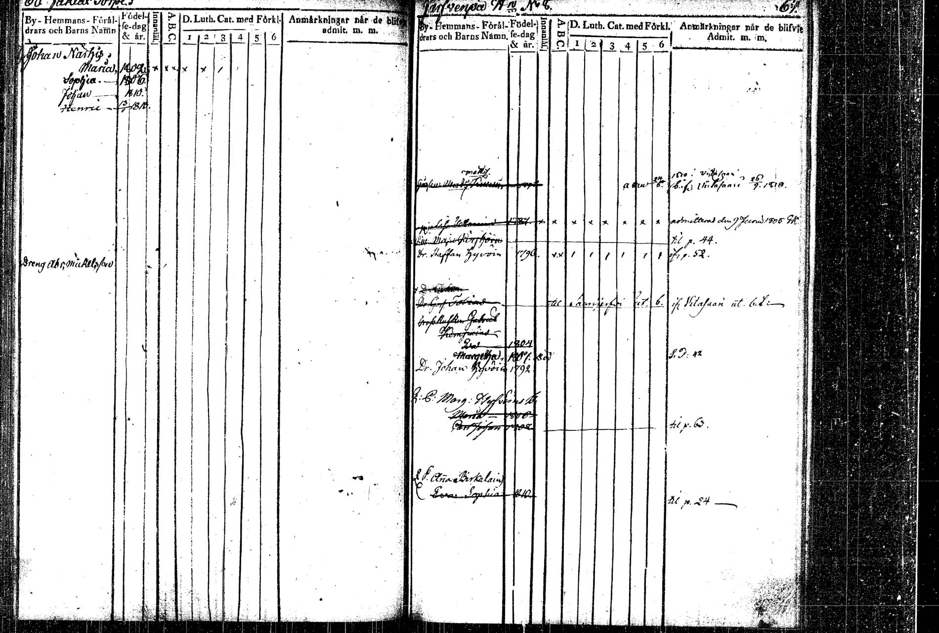 [ ../kirjat/Kirkonkirjat/rautalampi/lastenkirja_1804-1814_tk1098_2/kuvat/35.jpg ]