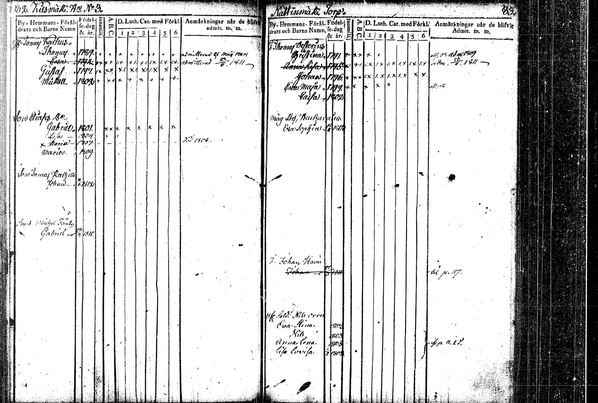 [ ../kirjat/Kirkonkirjat/rautalampi/lastenkirja_1804-1814_tk1098_2/kuvat/46.jpg ]