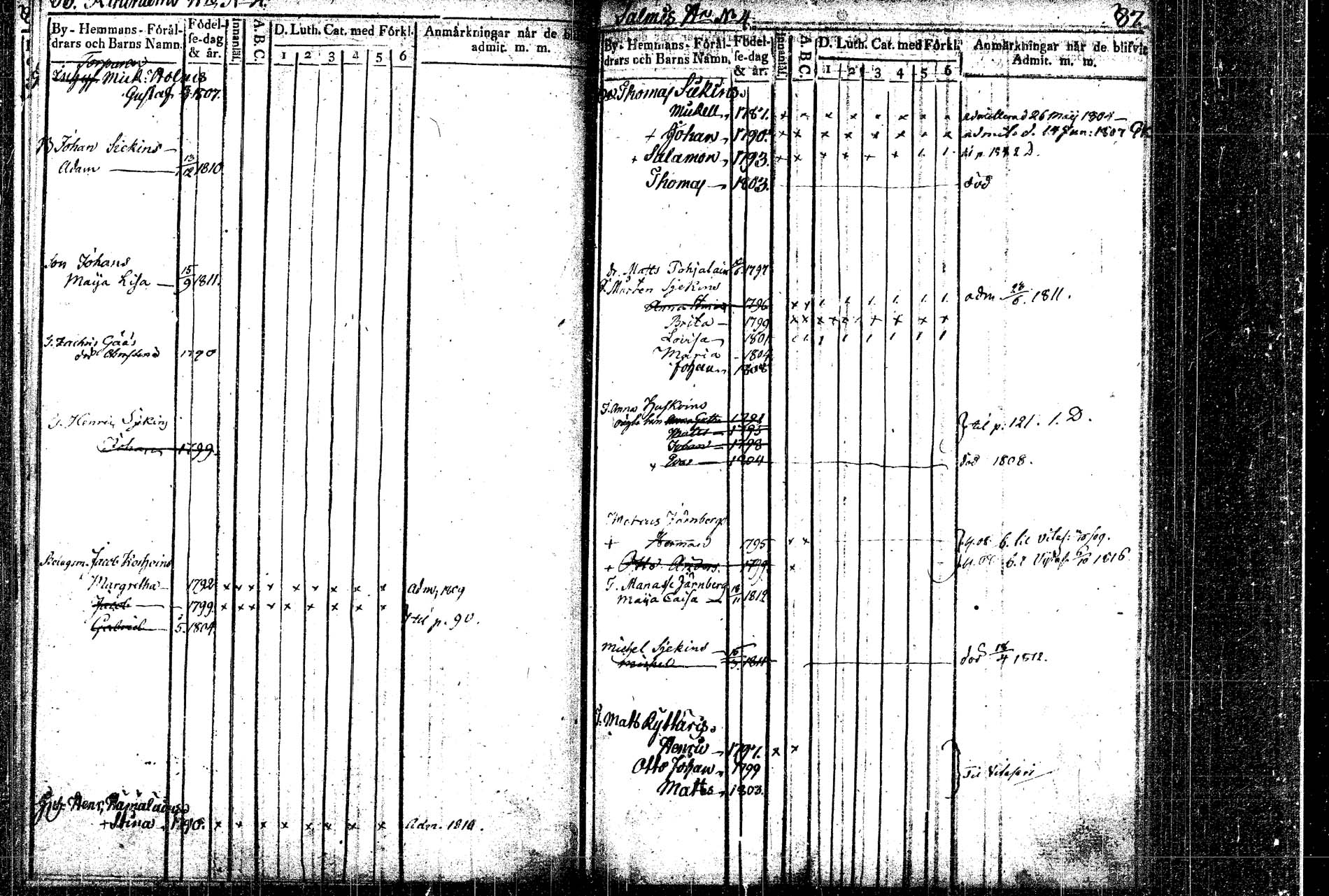 [ ../kirjat/Kirkonkirjat/rautalampi/lastenkirja_1804-1814_tk1098_2/kuvat/48.jpg ]