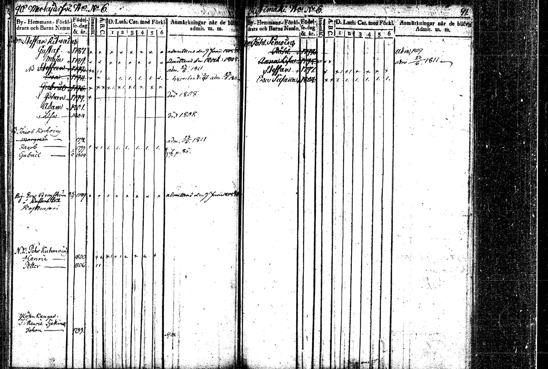 [ ../kirjat/Kirkonkirjat/rautalampi/lastenkirja_1804-1814_tk1098_2/kuvat/50.jpg ]