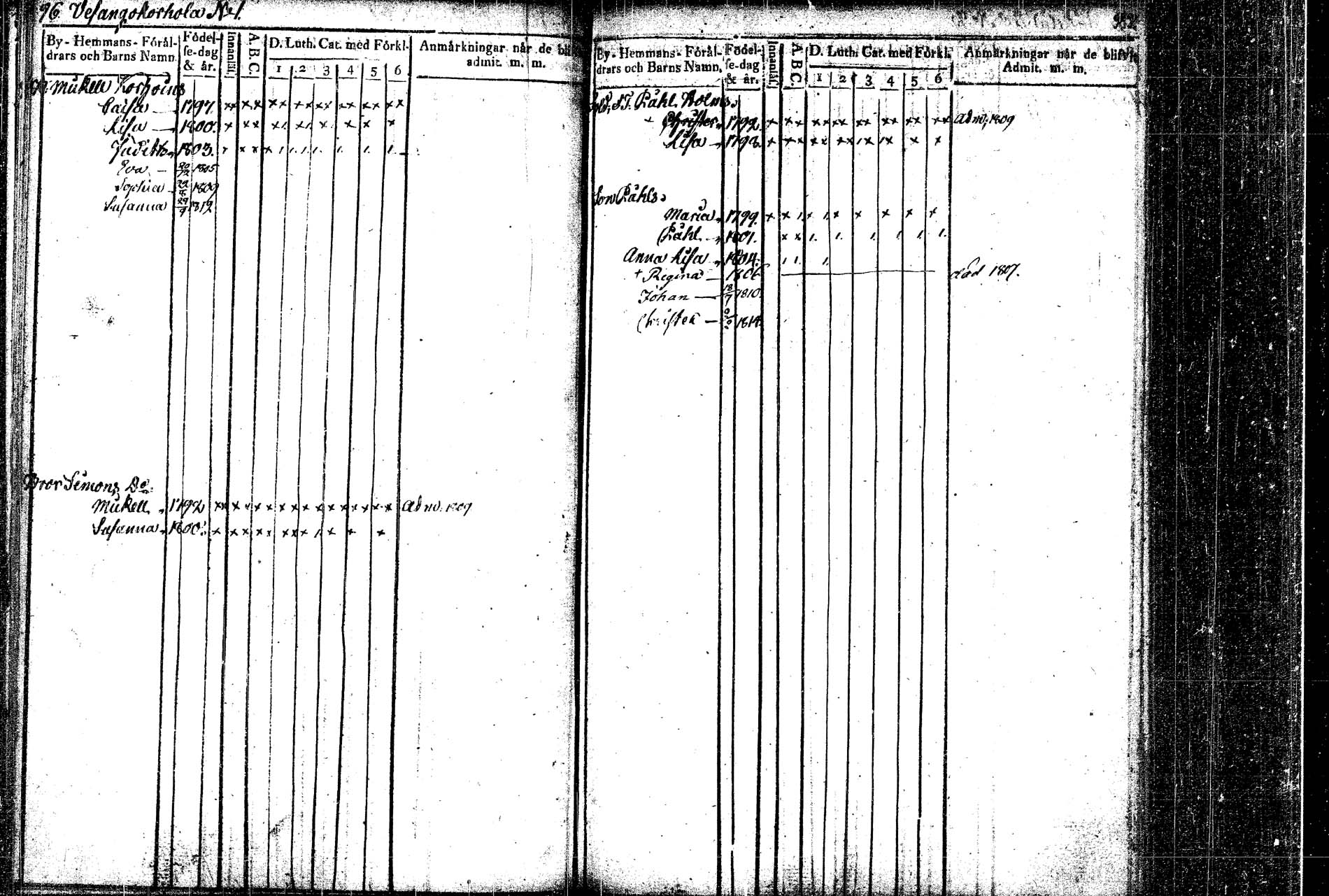 [ ../kirjat/Kirkonkirjat/rautalampi/lastenkirja_1804-1814_tk1098_2/kuvat/53.jpg ]