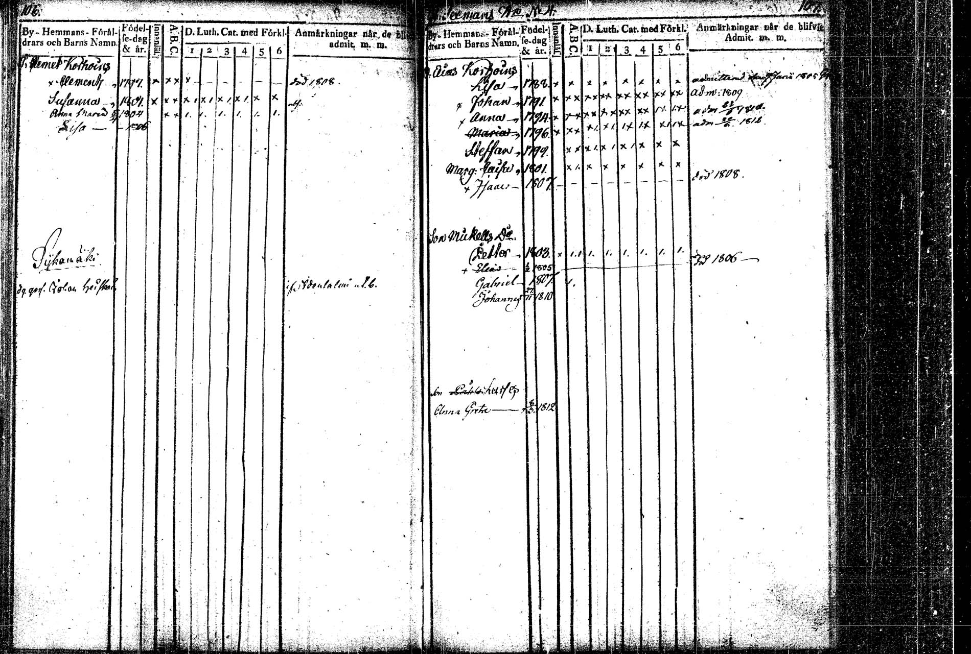 [ ../kirjat/Kirkonkirjat/rautalampi/lastenkirja_1804-1814_tk1098_2/kuvat/58.jpg ]