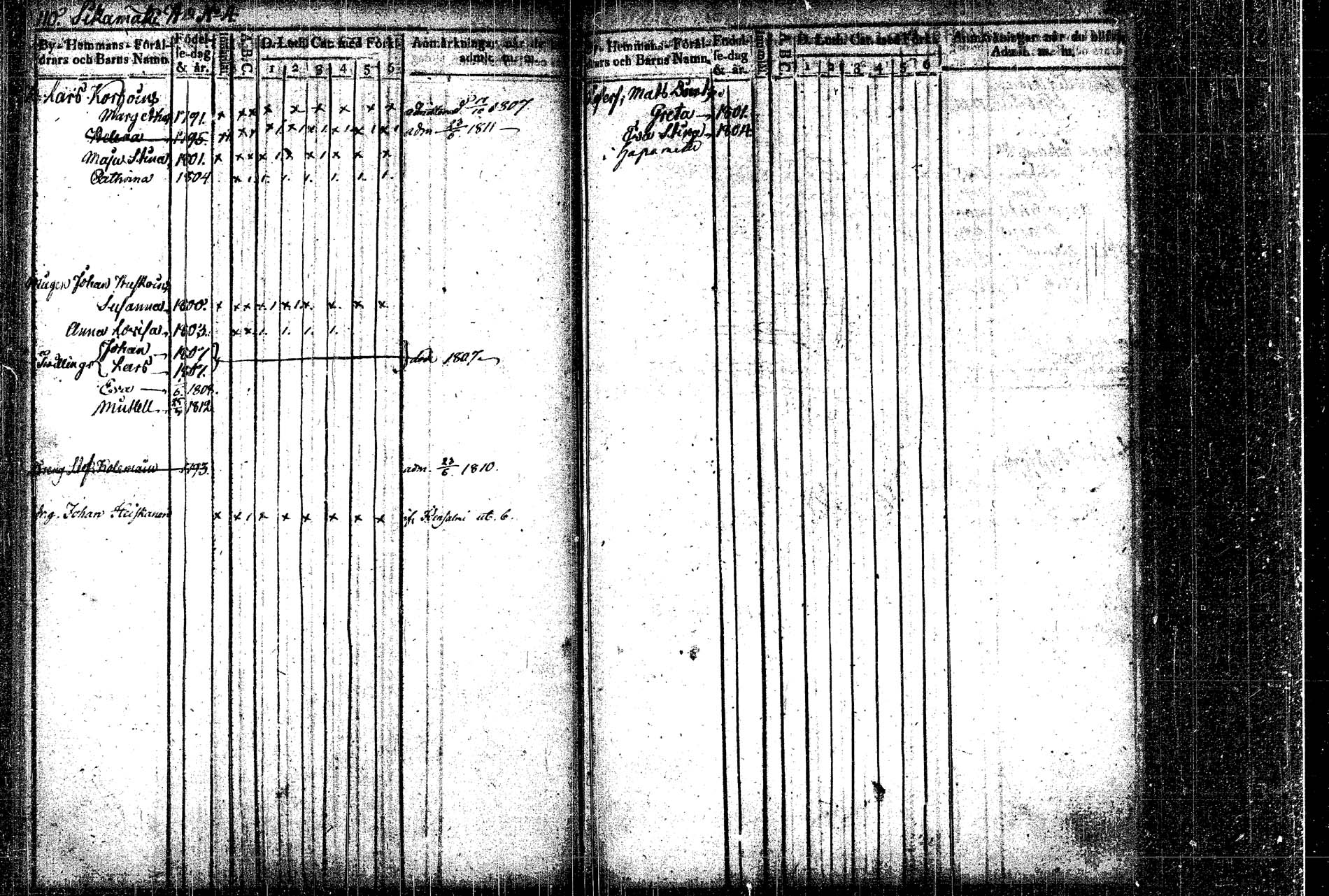 [ ../kirjat/Kirkonkirjat/rautalampi/lastenkirja_1804-1814_tk1098_2/kuvat/60.jpg ]