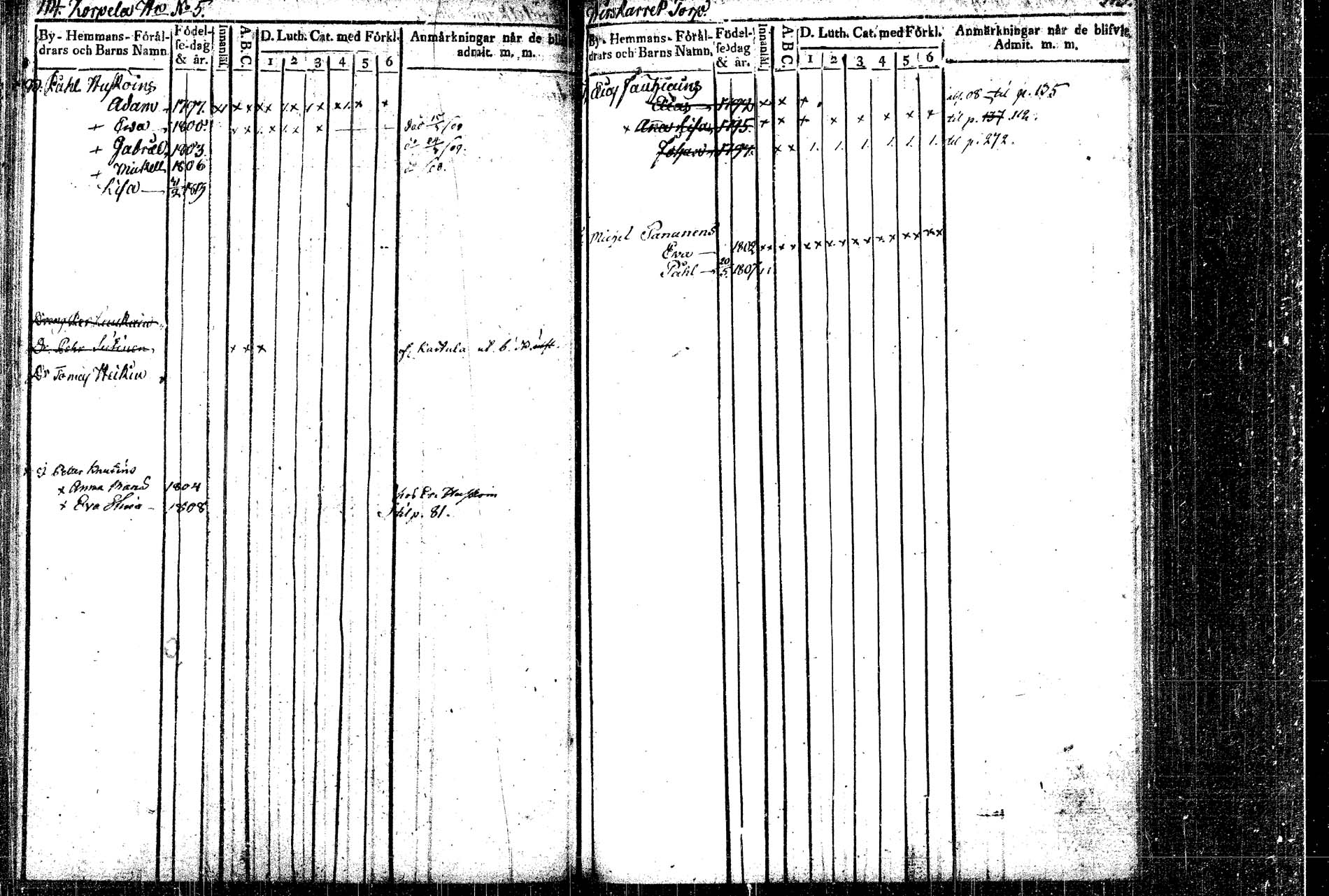 [ ../kirjat/Kirkonkirjat/rautalampi/lastenkirja_1804-1814_tk1098_2/kuvat/62.jpg ]