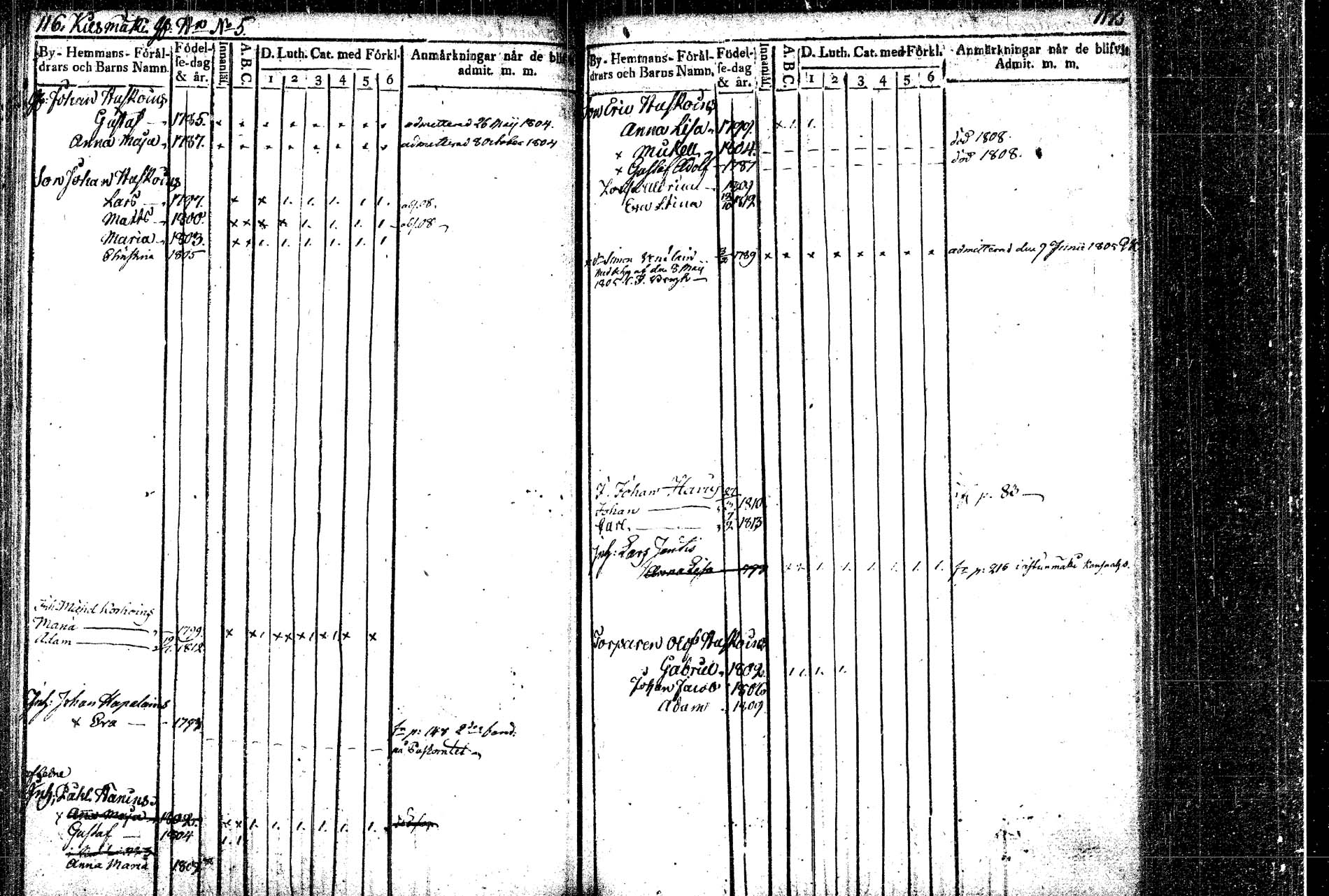 [ ../kirjat/Kirkonkirjat/rautalampi/lastenkirja_1804-1814_tk1098_2/kuvat/63.jpg ]