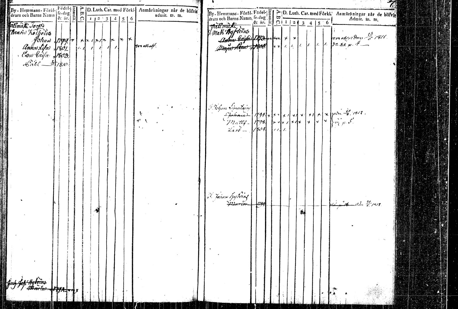 [ ../kirjat/Kirkonkirjat/rautalampi/lastenkirja_1804-1814_tk1098_2/kuvat/7.jpg ]