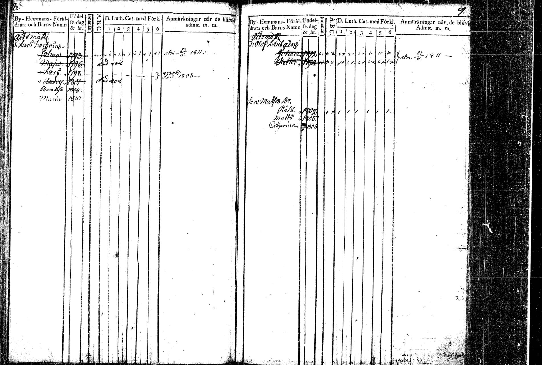 [ ../kirjat/Kirkonkirjat/rautalampi/lastenkirja_1804-1814_tk1098_2/kuvat/8.jpg ]