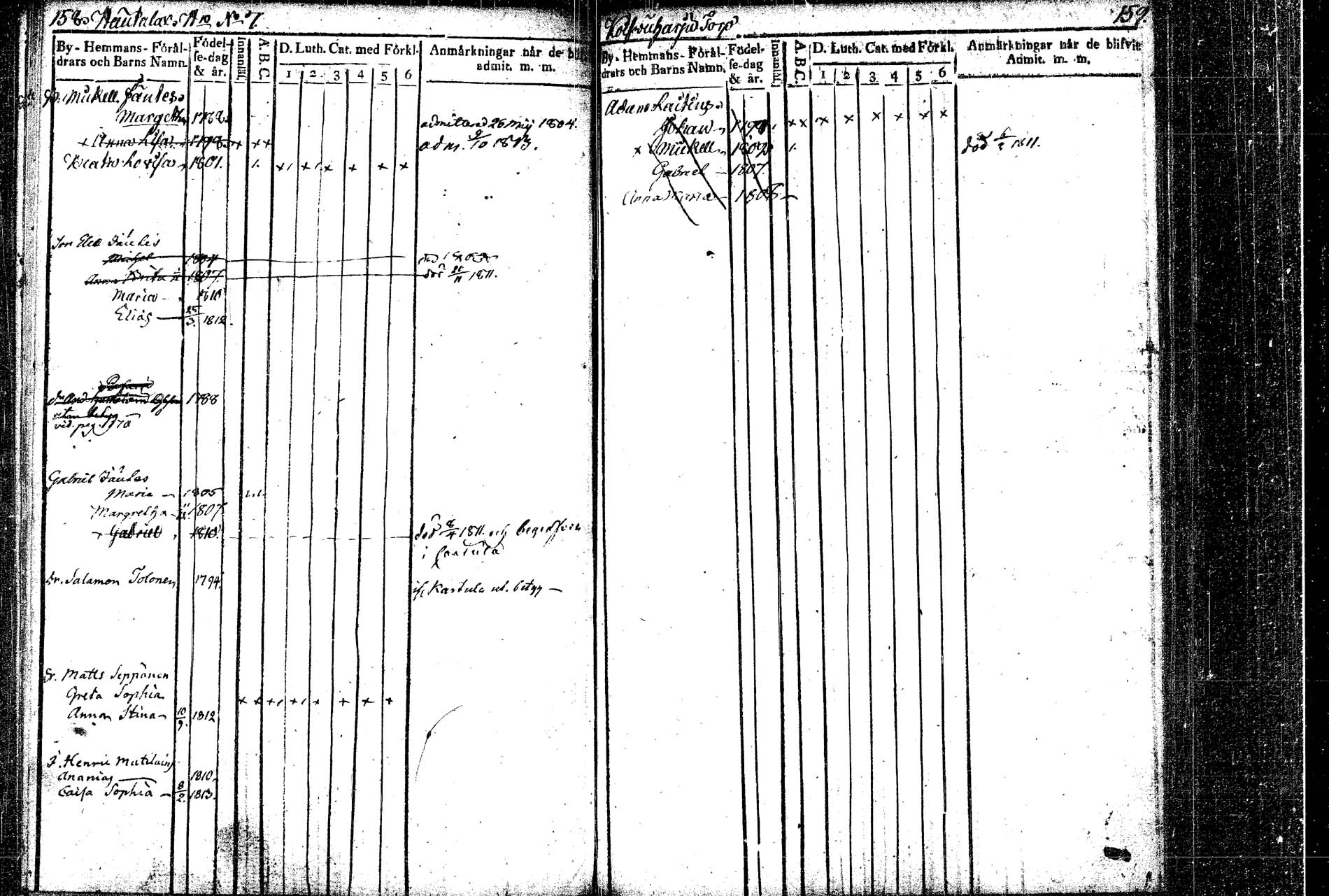 [ ../kirjat/Kirkonkirjat/rautalampi/lastenkirja_1804-1814_tk1098_2/kuvat/85.jpg ]