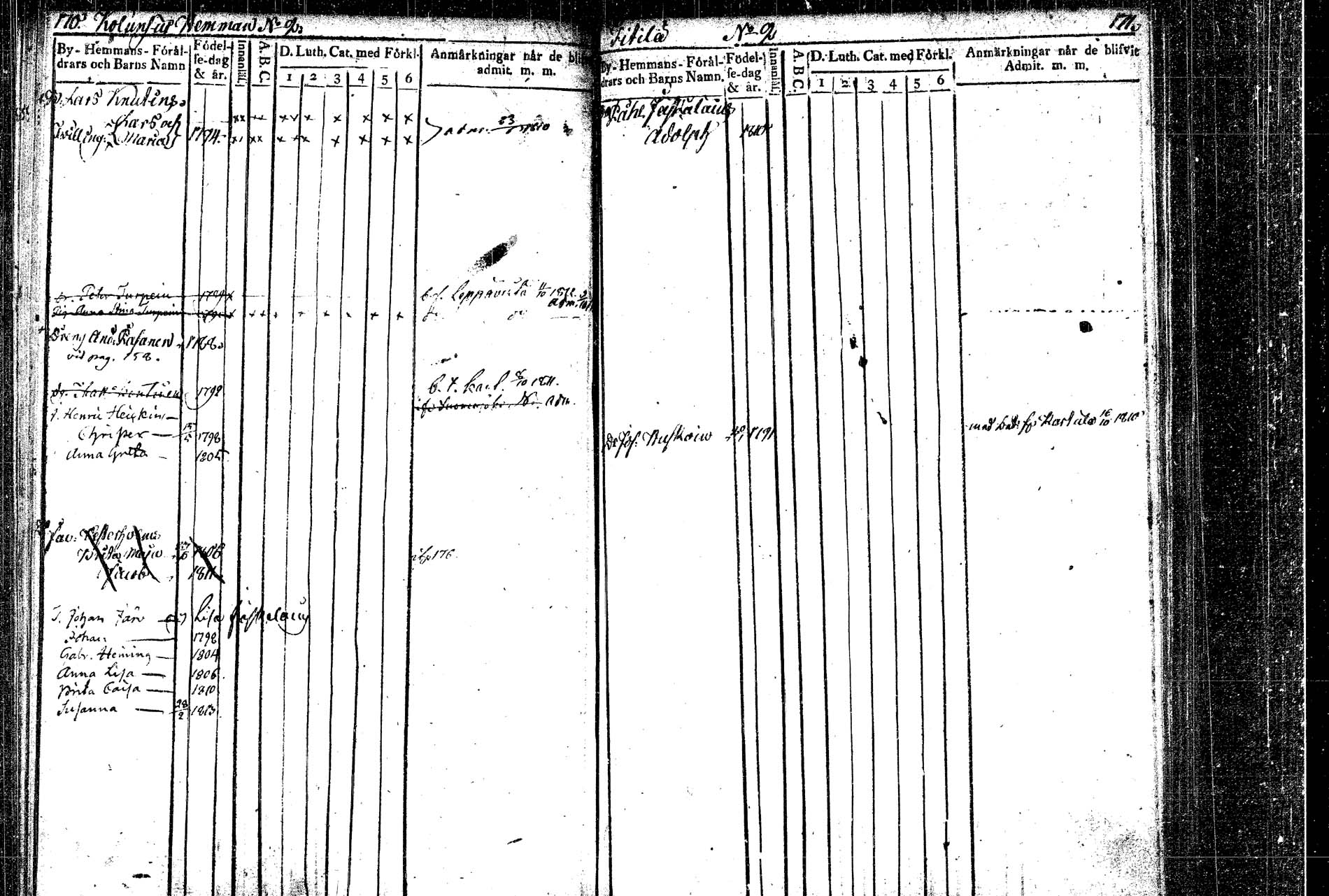 [ ../kirjat/Kirkonkirjat/rautalampi/lastenkirja_1804-1814_tk1098_2/kuvat/91.jpg ]
