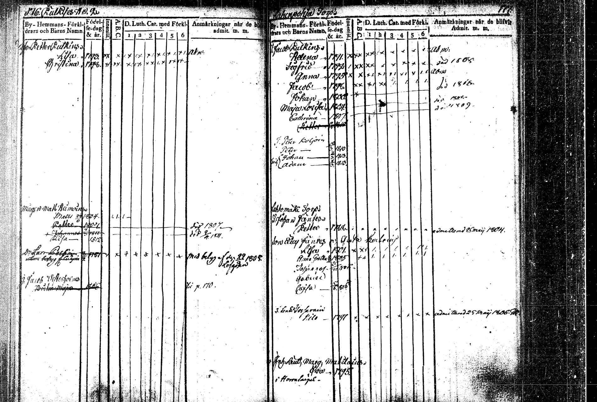 [ ../kirjat/Kirkonkirjat/rautalampi/lastenkirja_1804-1814_tk1098_2/kuvat/94.jpg ]