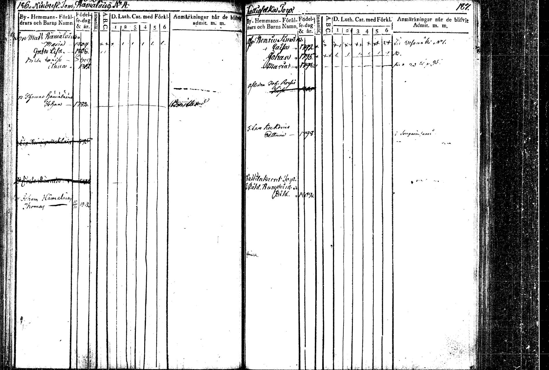 [ ../kirjat/Kirkonkirjat/rautalampi/lastenkirja_1804-1814_tk1098_2/kuvat/99.jpg ]