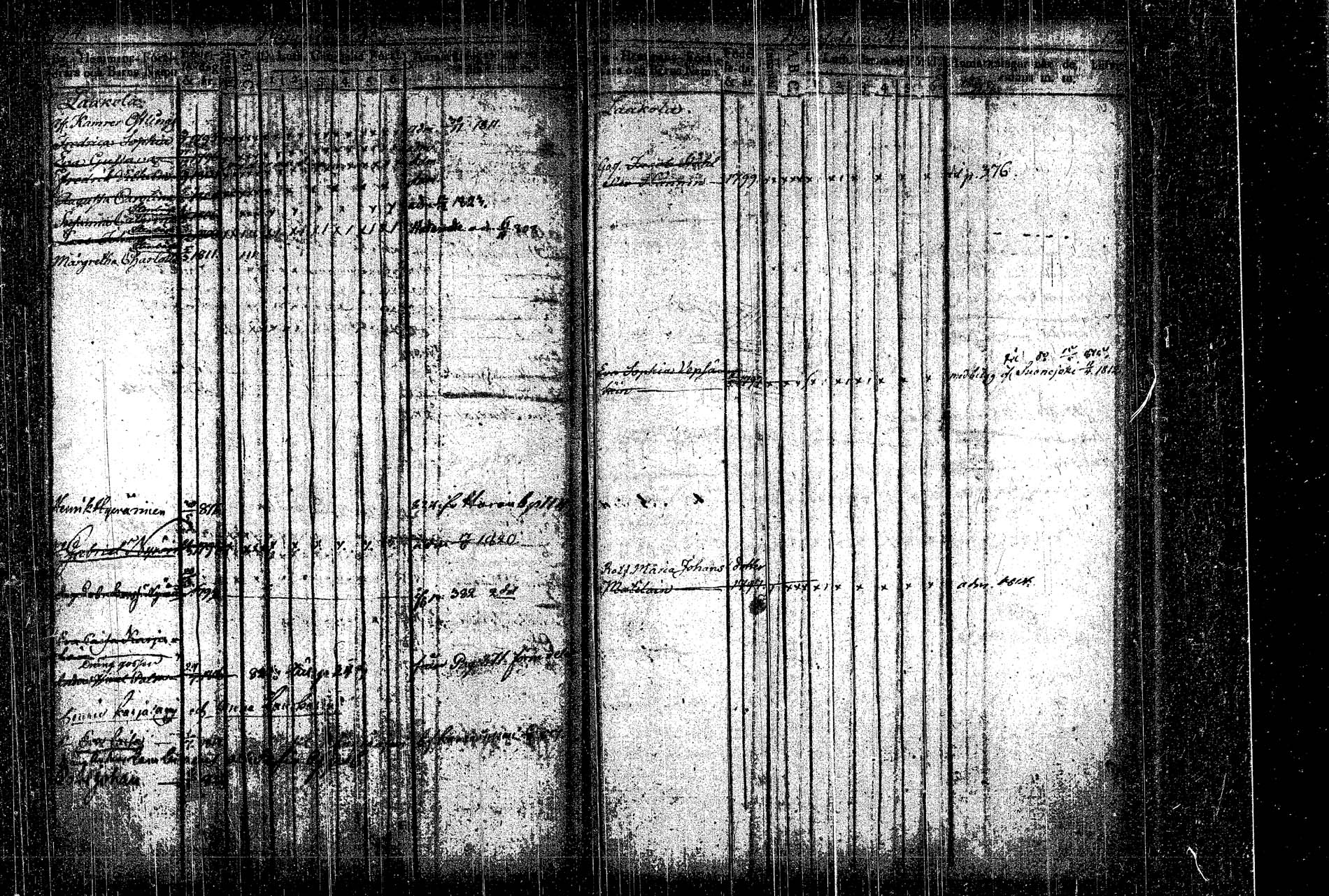 [ ../kirjat/Kirkonkirjat/rautalampi/lastenkirja_1814-1823_tk1098-1099/kuvat/100.jpg ]