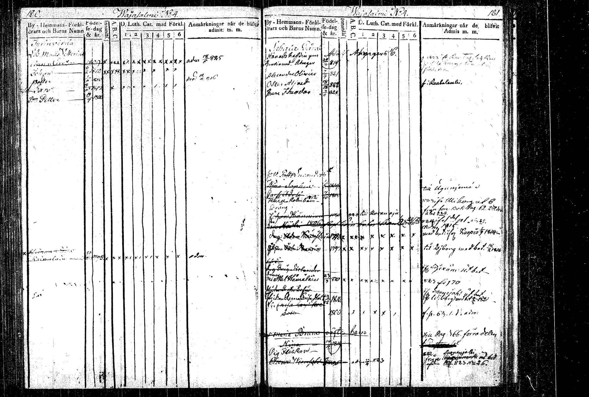 [ ../kirjat/Kirkonkirjat/rautalampi/lastenkirja_1814-1823_tk1098-1099/kuvat/106.jpg ]