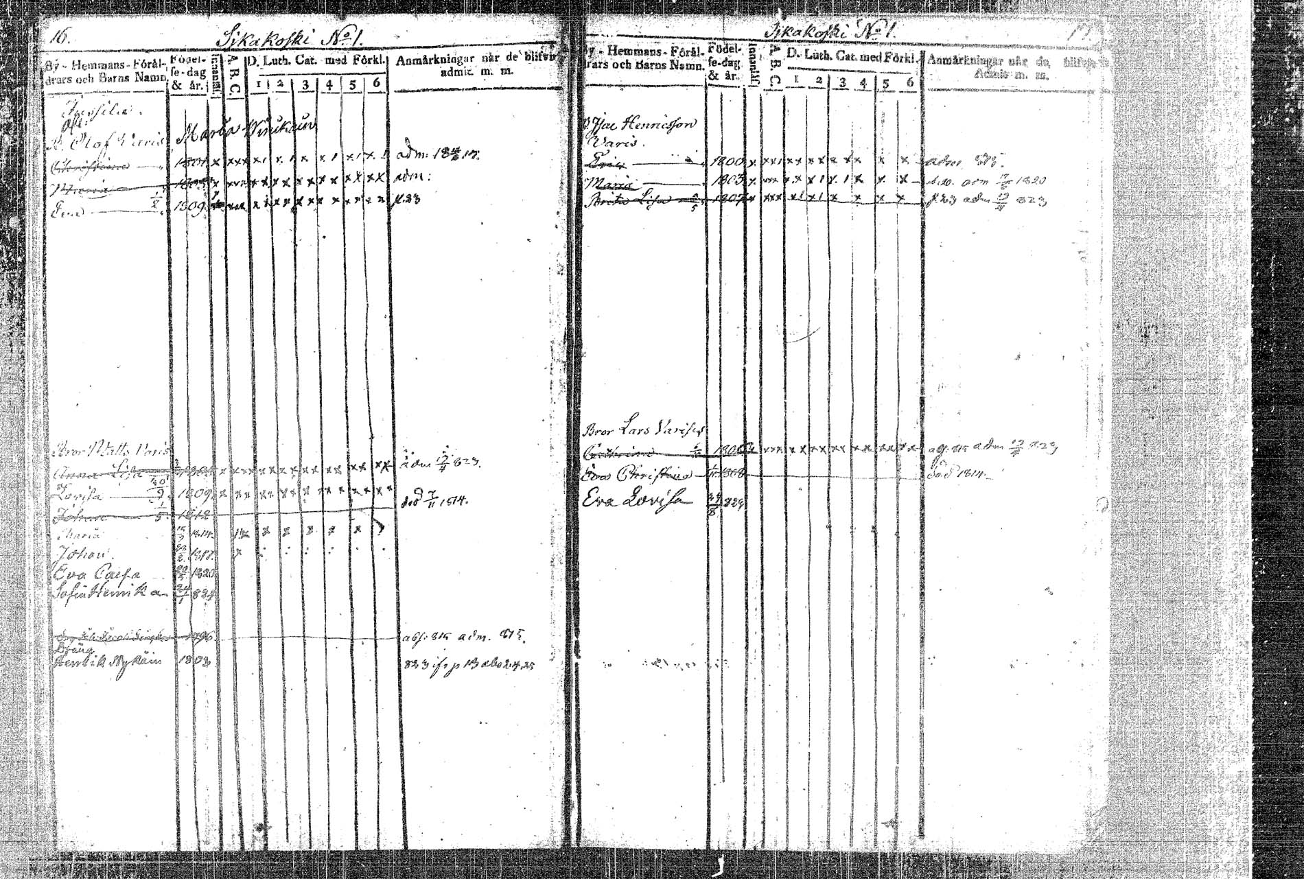 [ ../kirjat/Kirkonkirjat/rautalampi/lastenkirja_1814-1823_tk1098-1099/kuvat/11.jpg ]