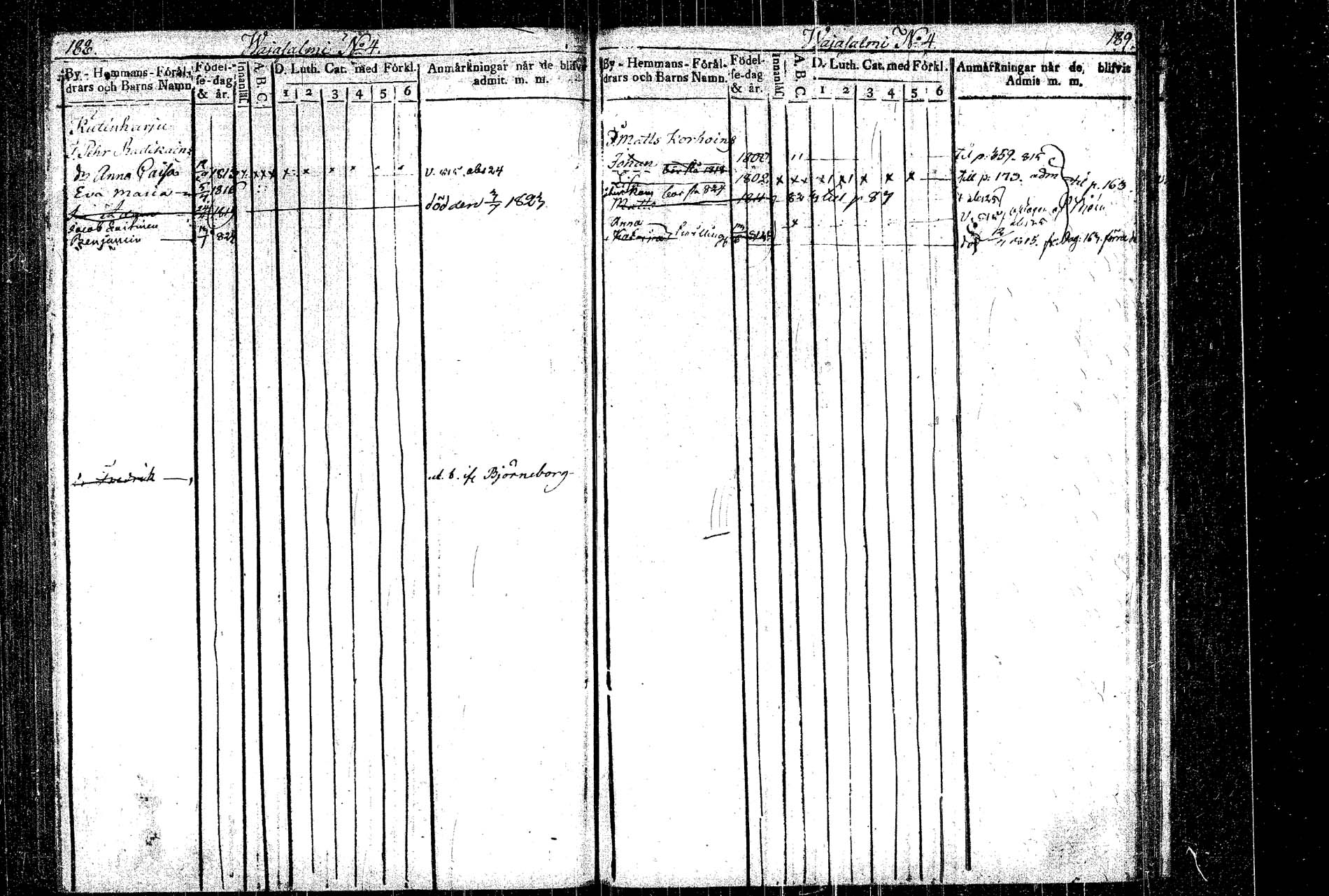 [ ../kirjat/Kirkonkirjat/rautalampi/lastenkirja_1814-1823_tk1098-1099/kuvat/110.jpg ]