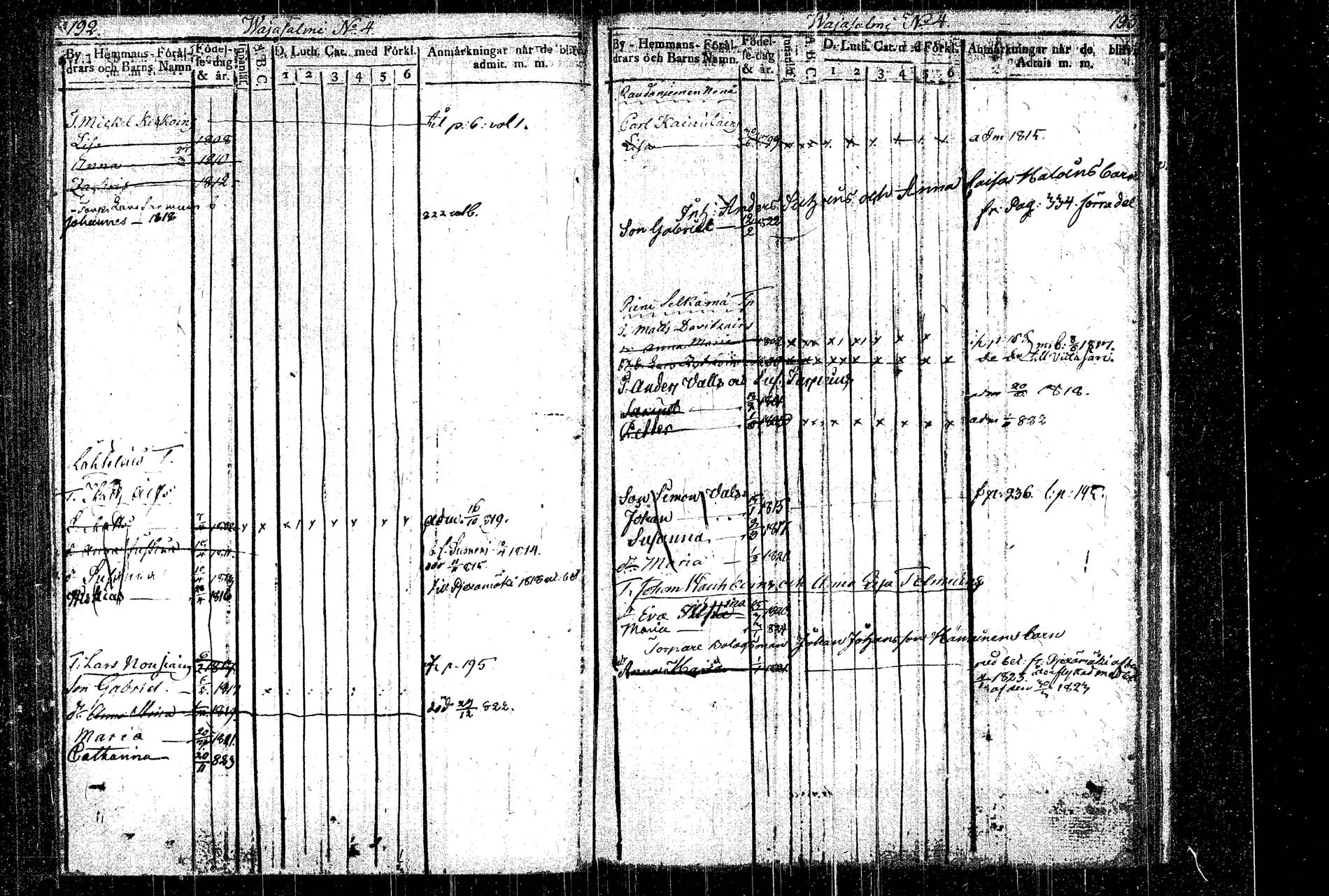 [ ../kirjat/Kirkonkirjat/rautalampi/lastenkirja_1814-1823_tk1098-1099/kuvat/112.jpg ]