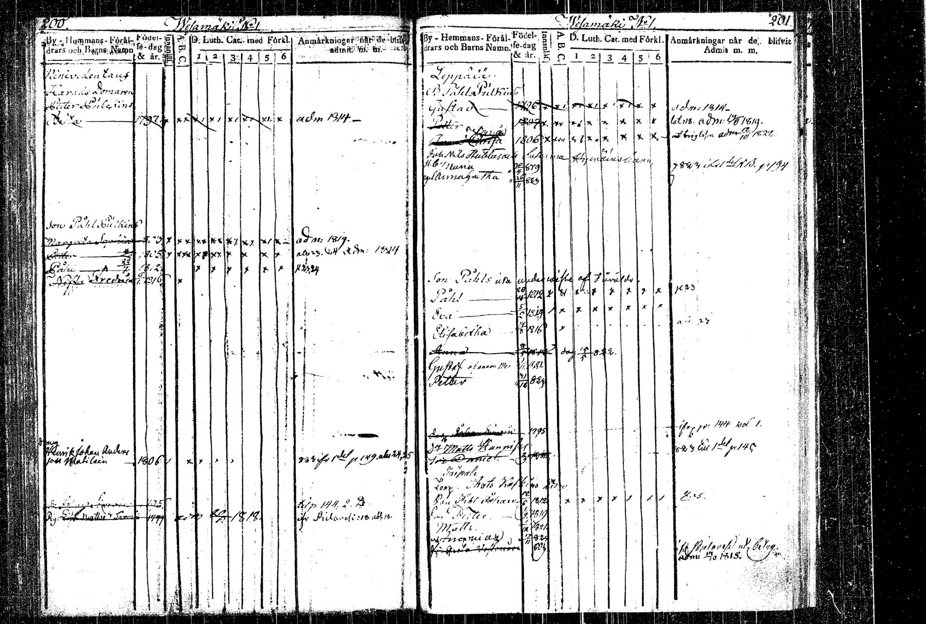 [ ../kirjat/Kirkonkirjat/rautalampi/lastenkirja_1814-1823_tk1098-1099/kuvat/118.jpg ]