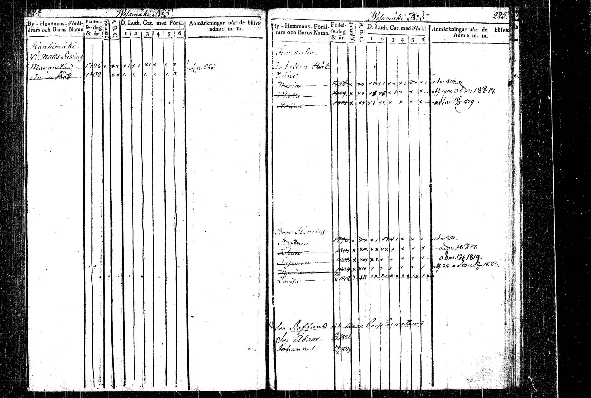 [ kuvat/130.jpg ]