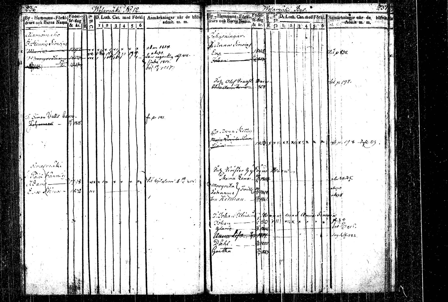[ ../kirjat/Kirkonkirjat/rautalampi/lastenkirja_1814-1823_tk1098-1099/kuvat/137.jpg ]