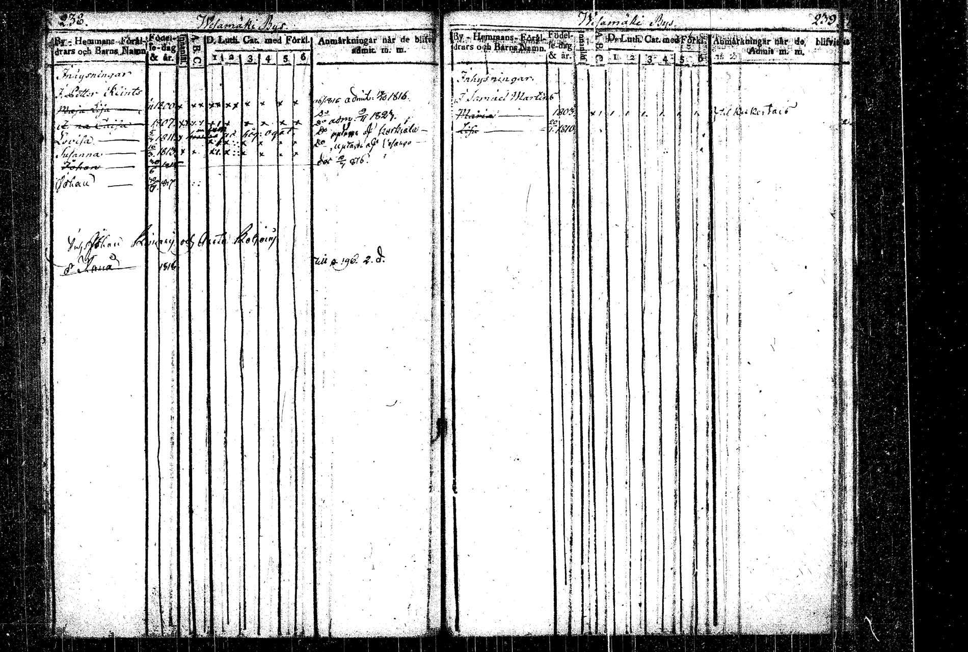 [ ../kirjat/Kirkonkirjat/rautalampi/lastenkirja_1814-1823_tk1098-1099/kuvat/138.jpg ]