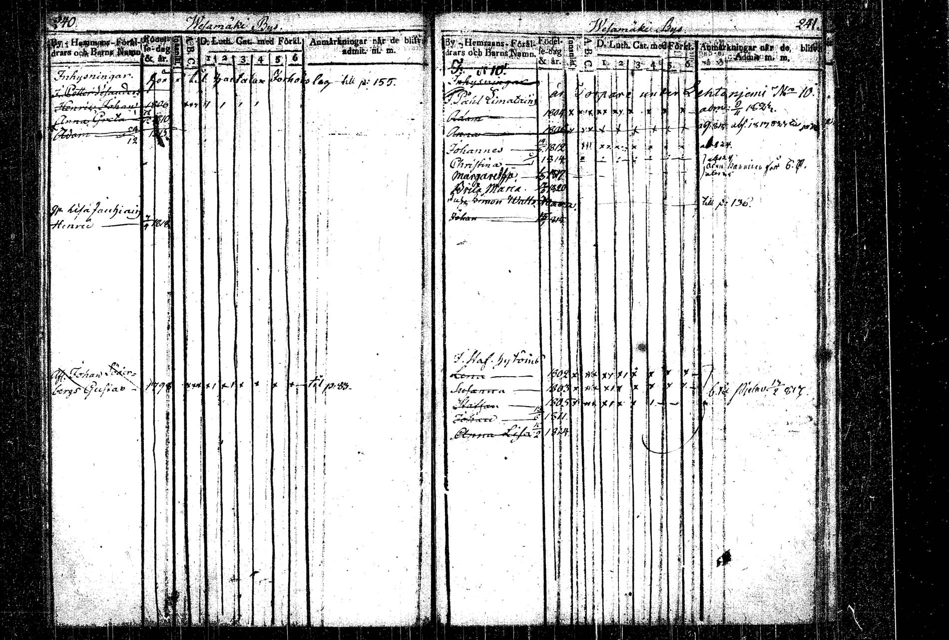 [ ../kirjat/Kirkonkirjat/rautalampi/lastenkirja_1814-1823_tk1098-1099/kuvat/139.jpg ]