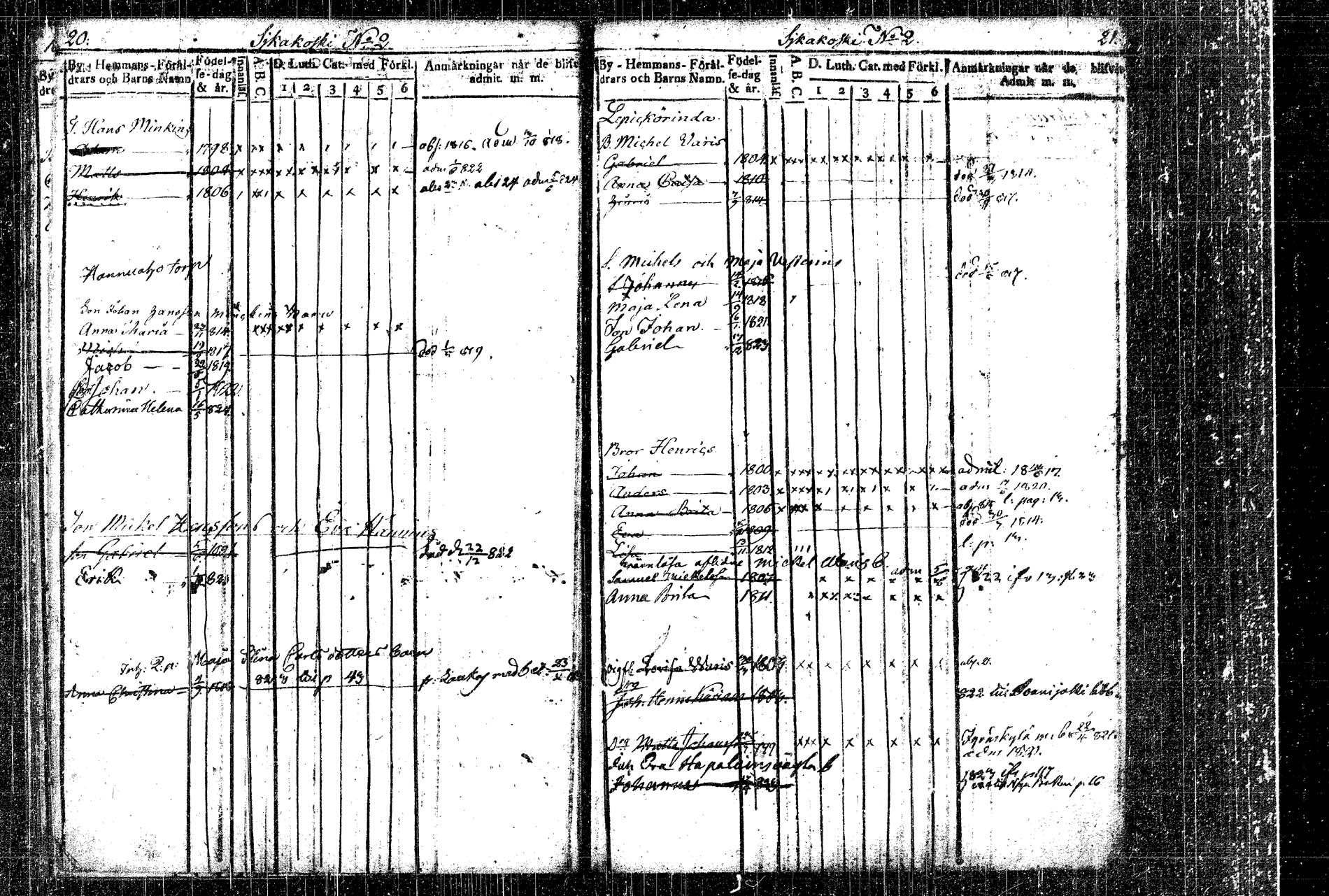 [ ../kirjat/Kirkonkirjat/rautalampi/lastenkirja_1814-1823_tk1098-1099/kuvat/14.jpg ]